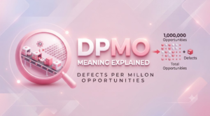 dpmo meaning explained