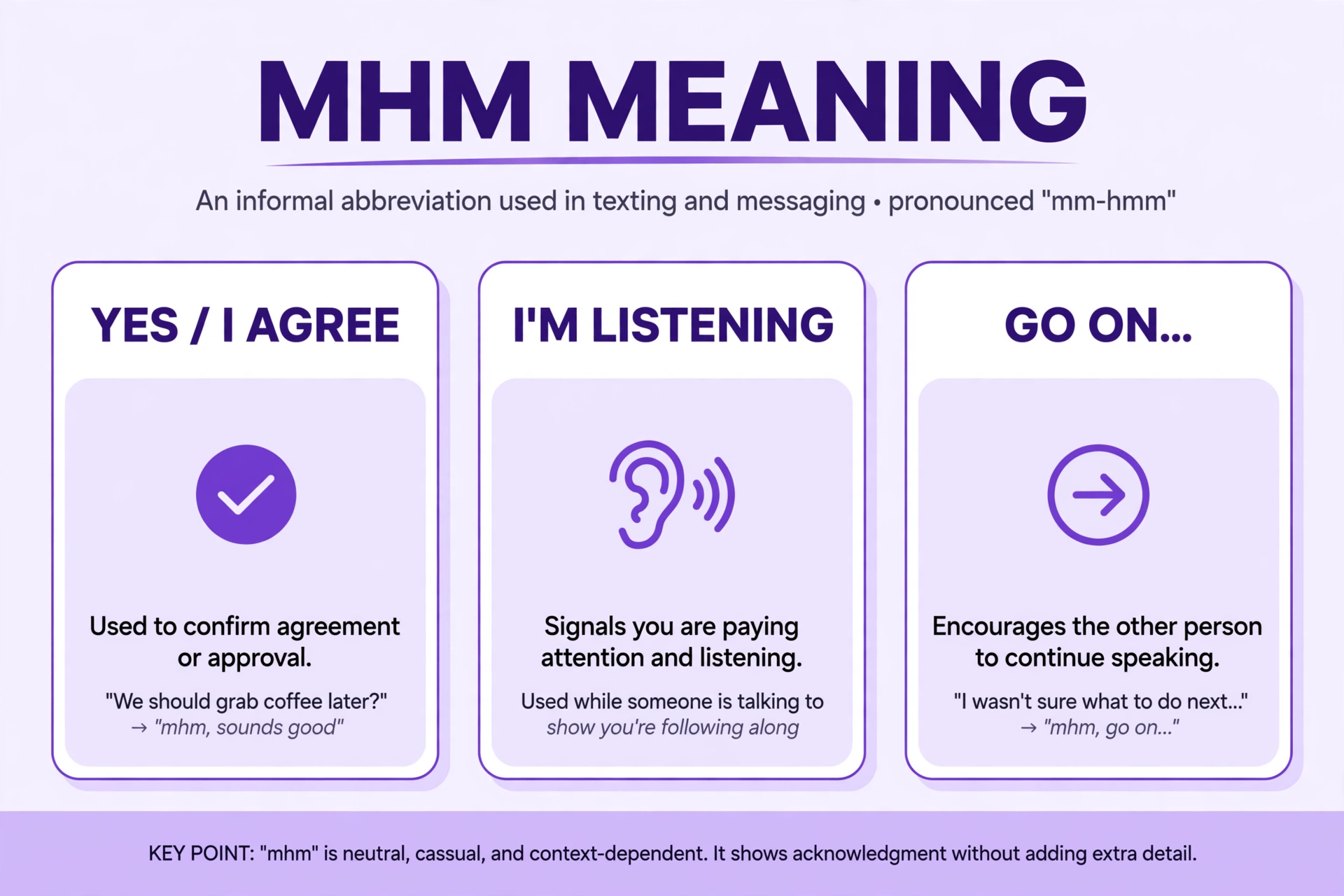 mhm meaning infographic