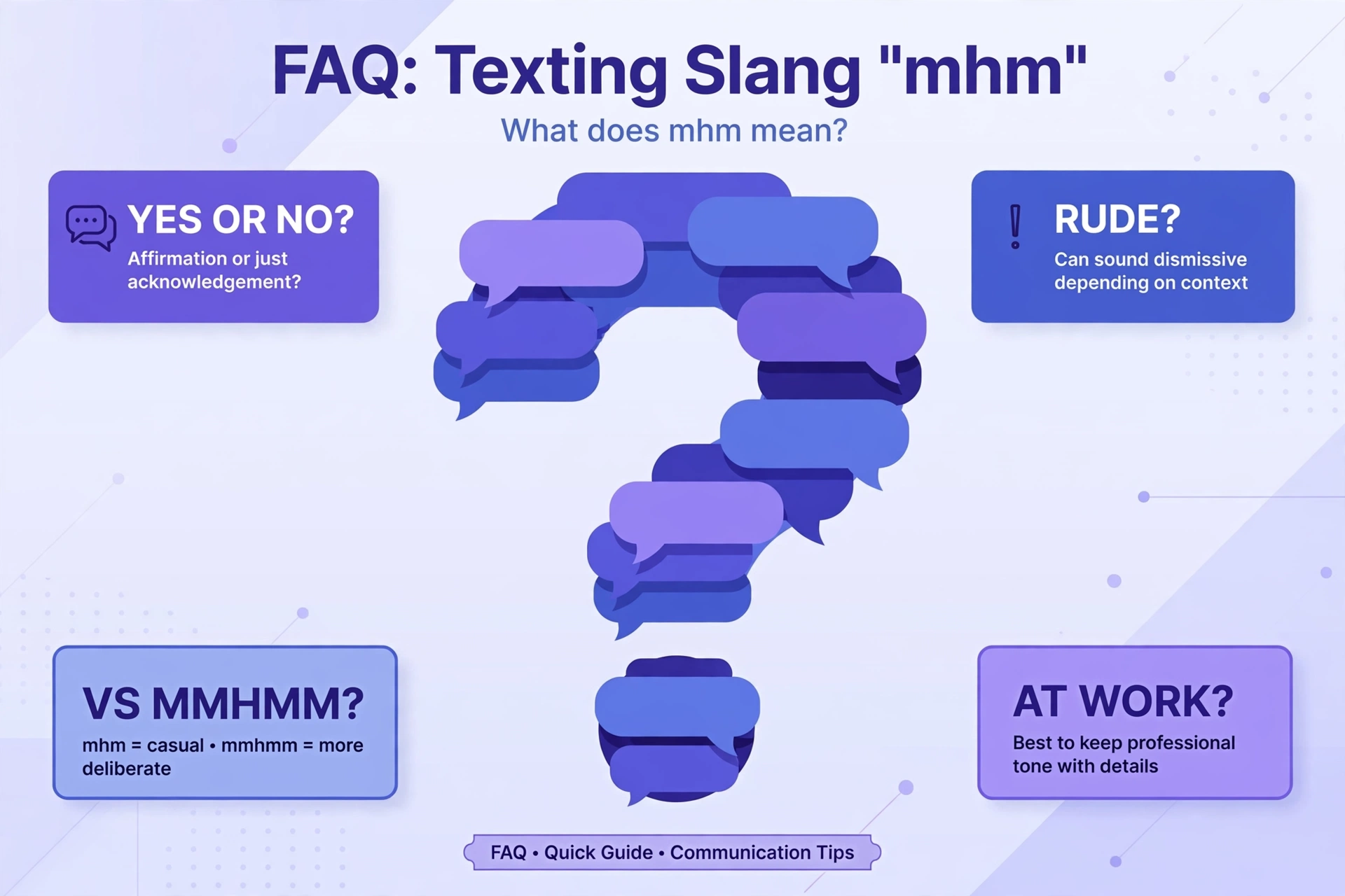 mhm meaning faq