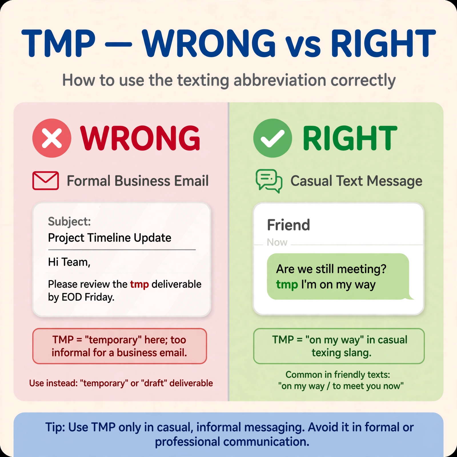 common mistakes when using tmp in text