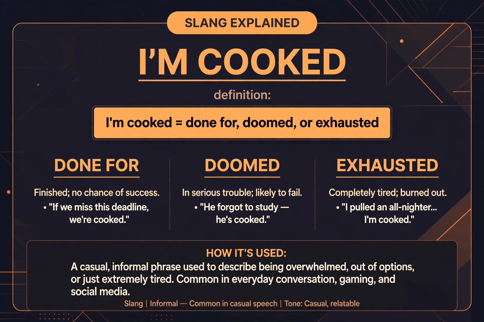 cooked slang meaning infographic