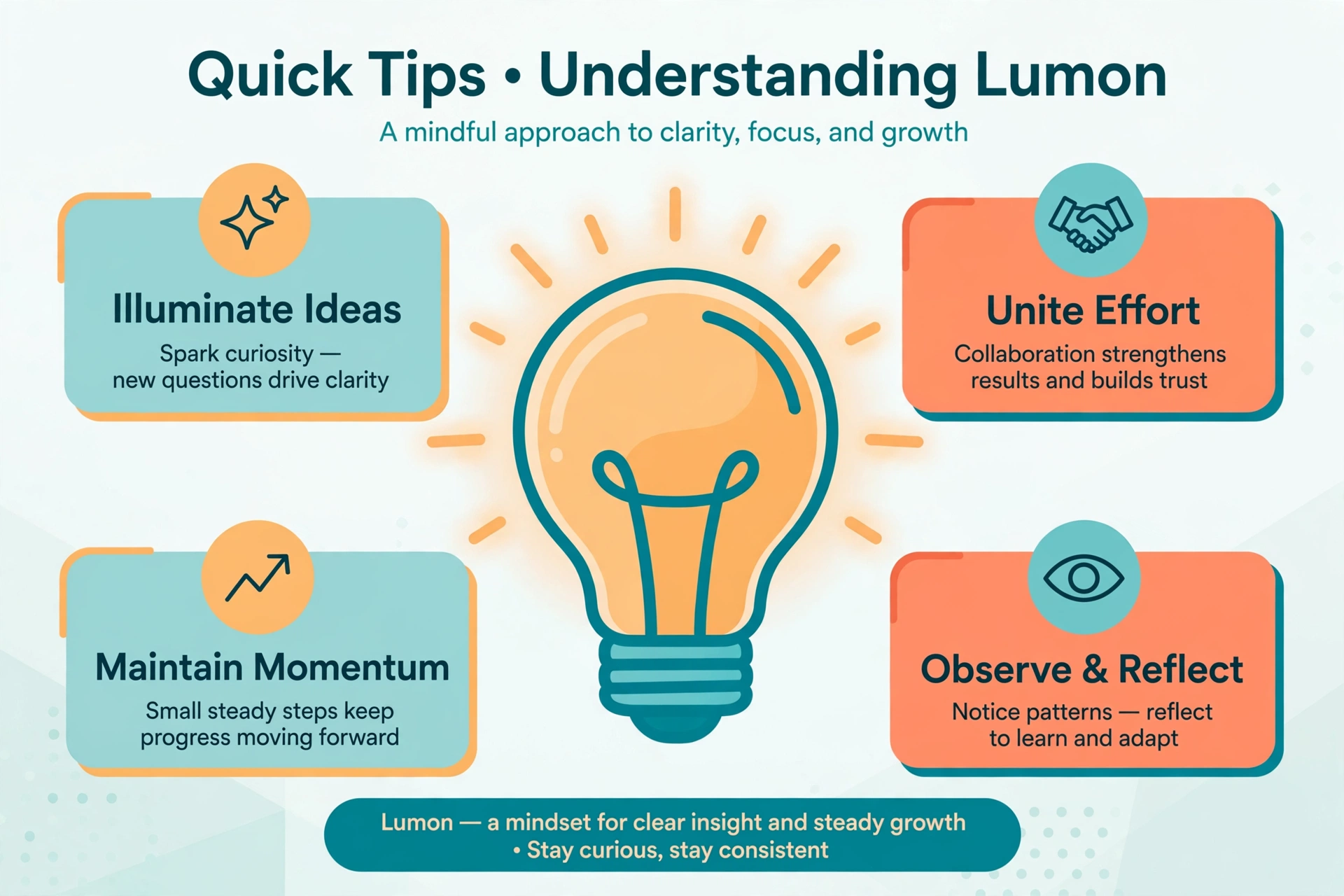 quick tips for lumon definition and meaning