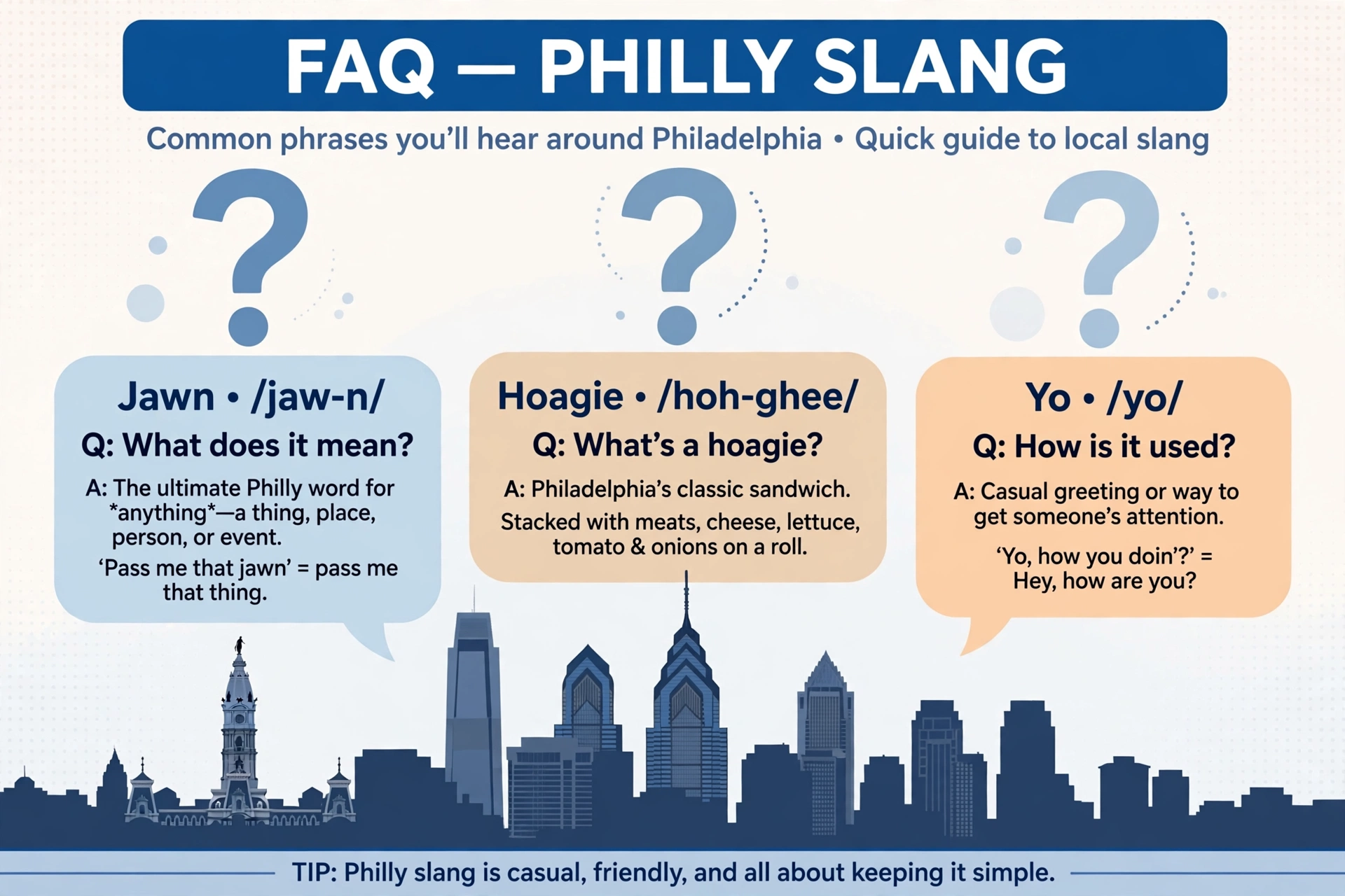 philly slang frequently asked questions