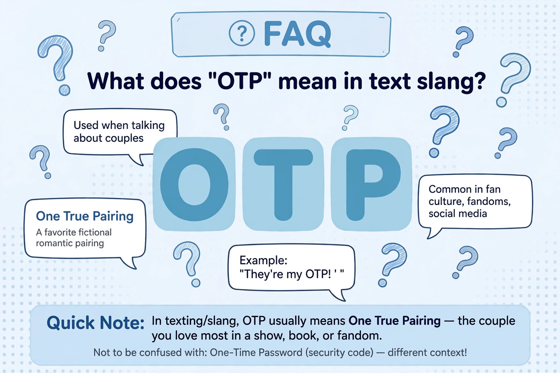 otp meaning text slang frequently asked questions
