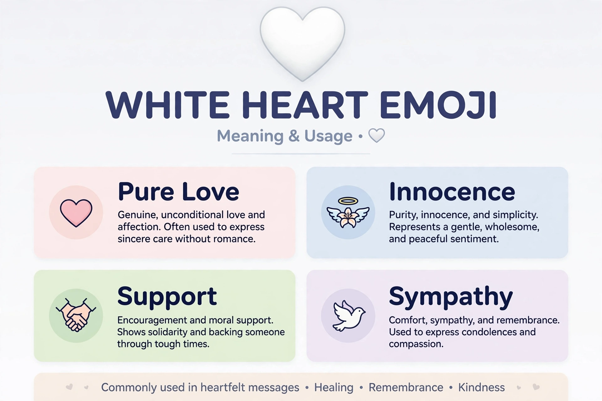 white heart emoji meaning infographic