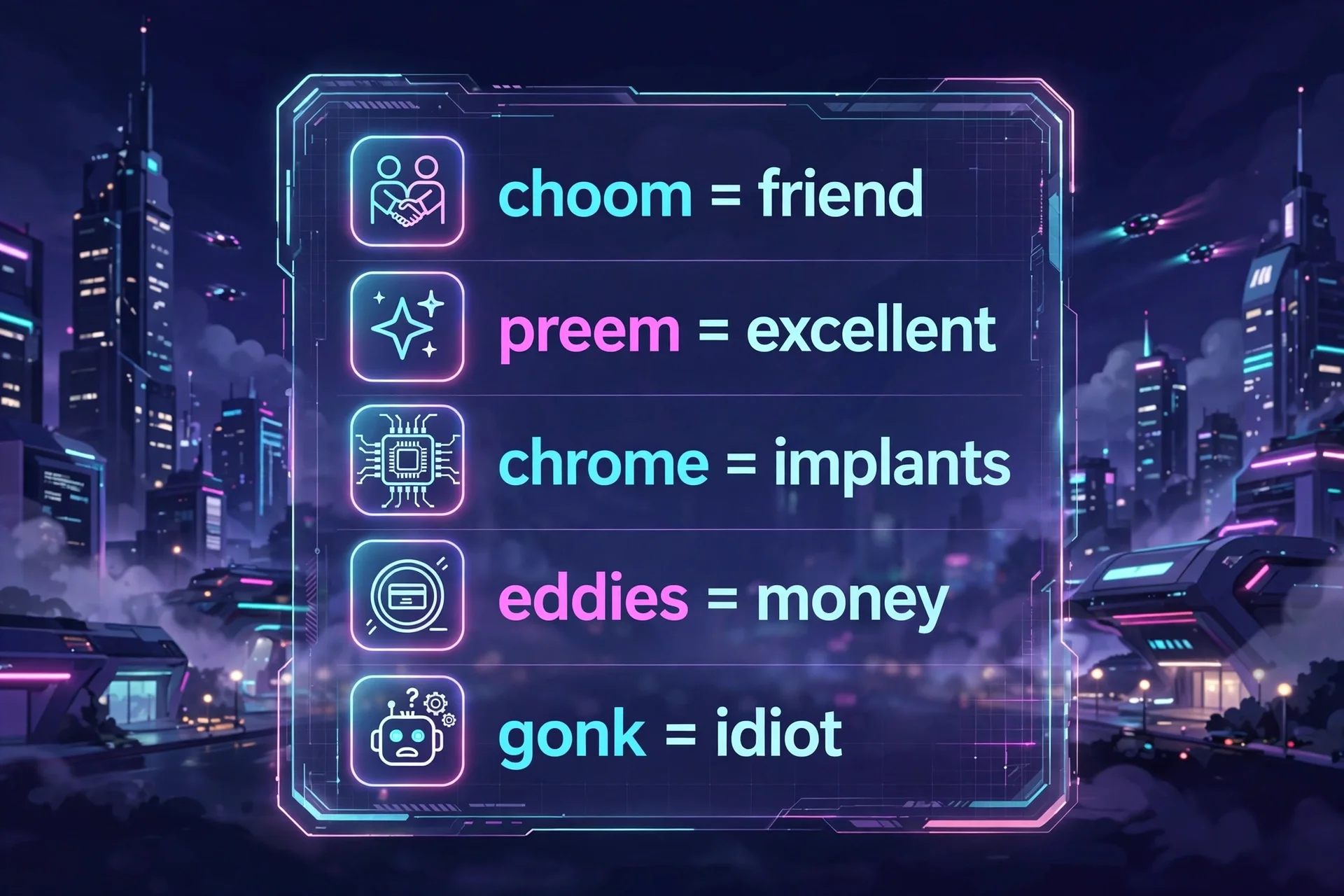 cyberpunk slang meaning infographic