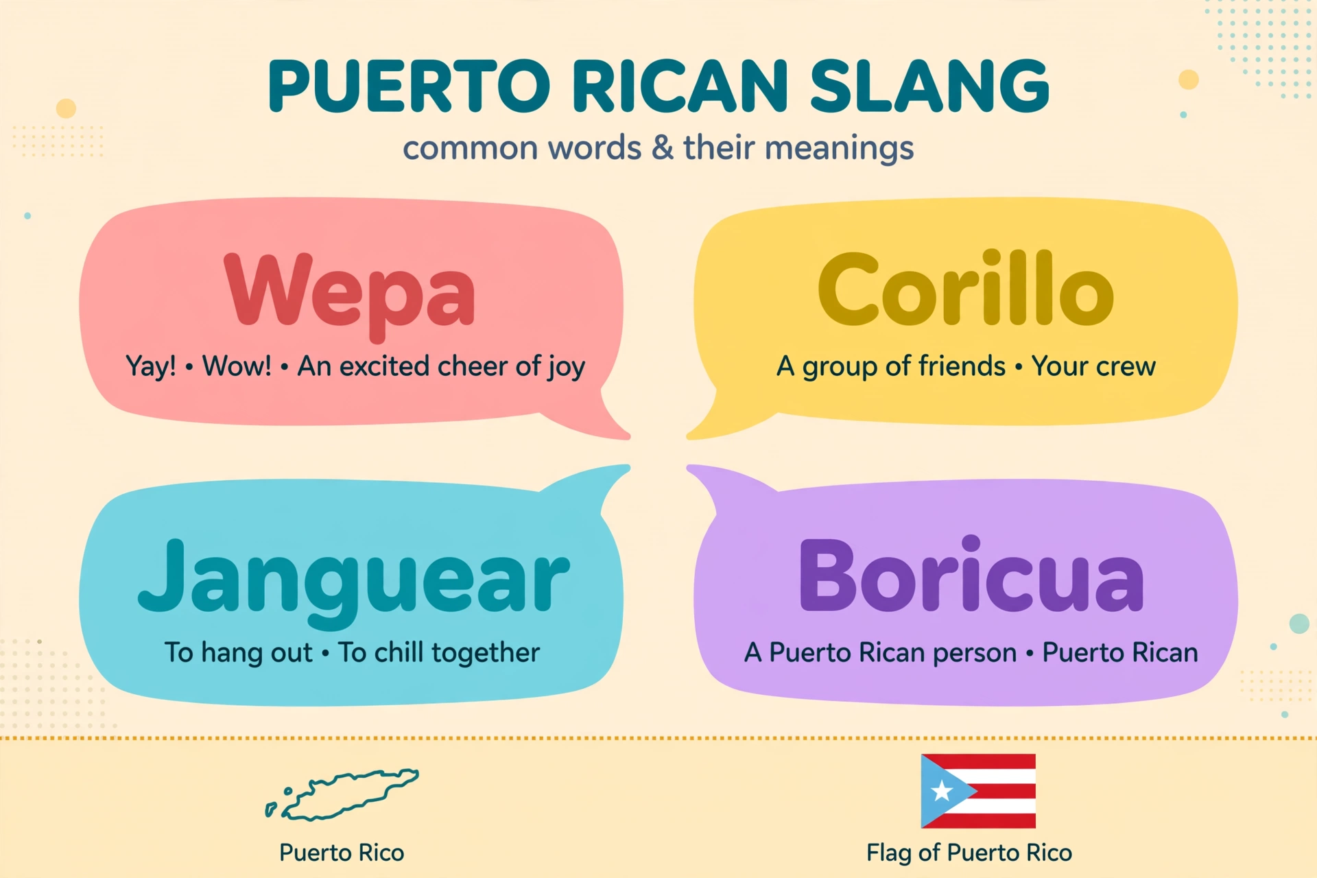 puerto rican slang meaning infographic