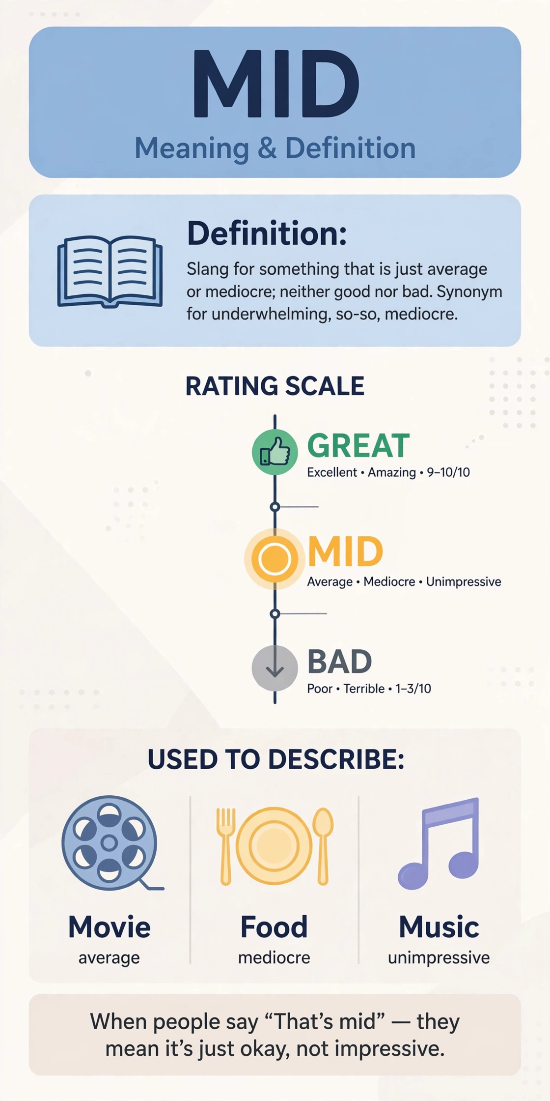 mid meaning slang definition infographic