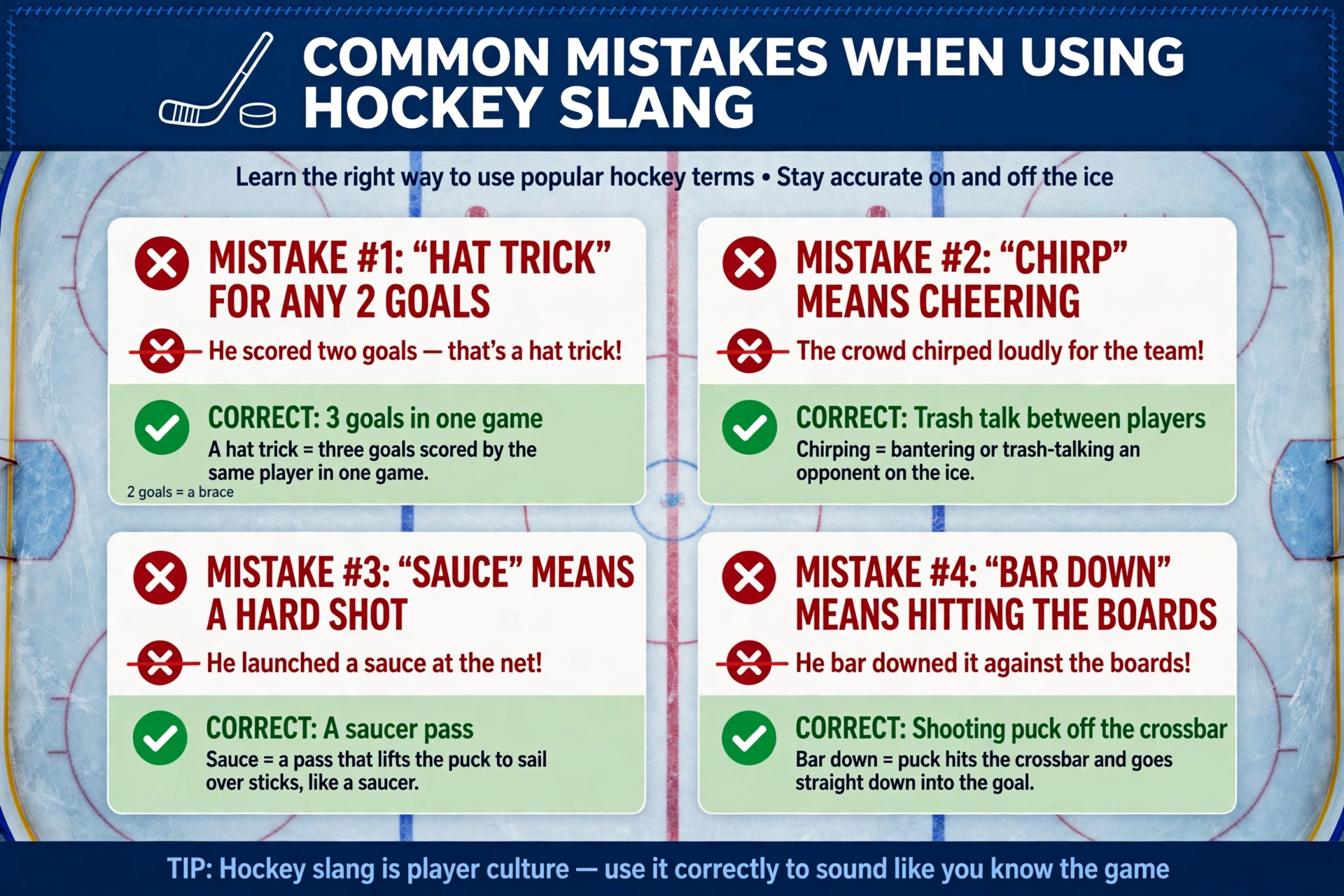 common mistakes when using hockey slang
