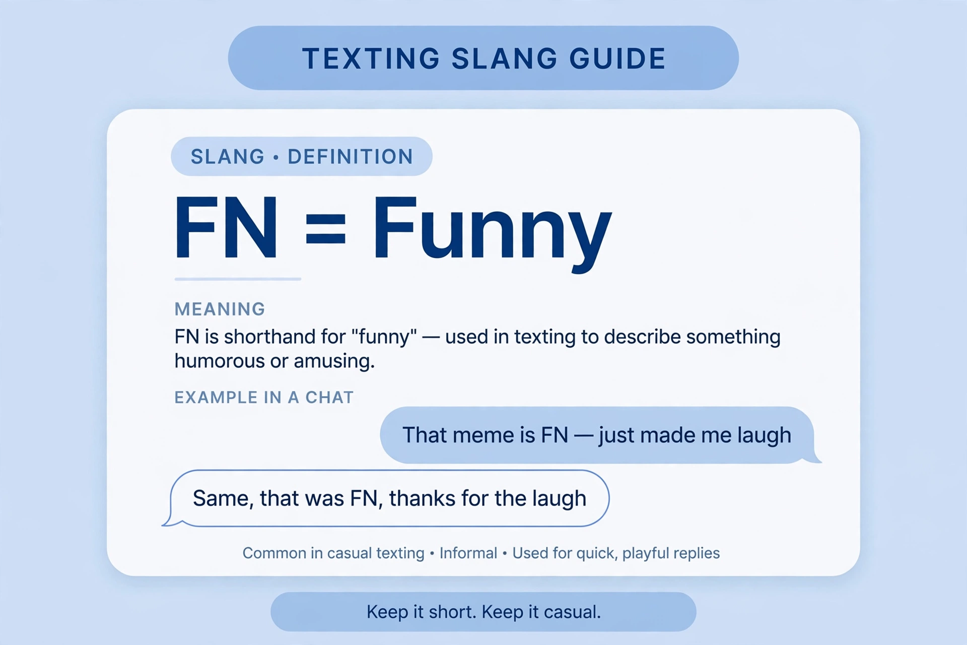 fn meaning infographic