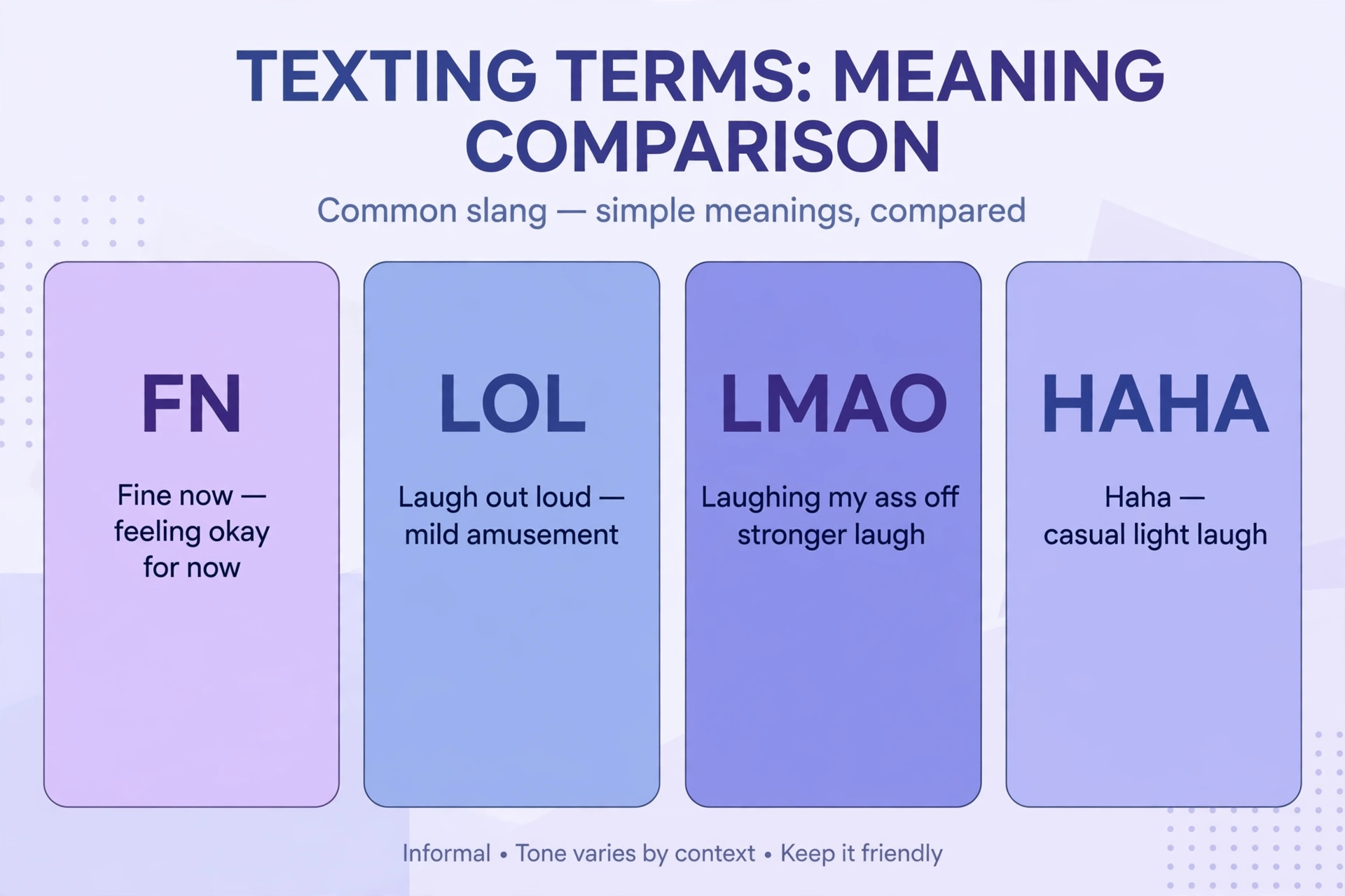 fn vs similar slang terms comparison