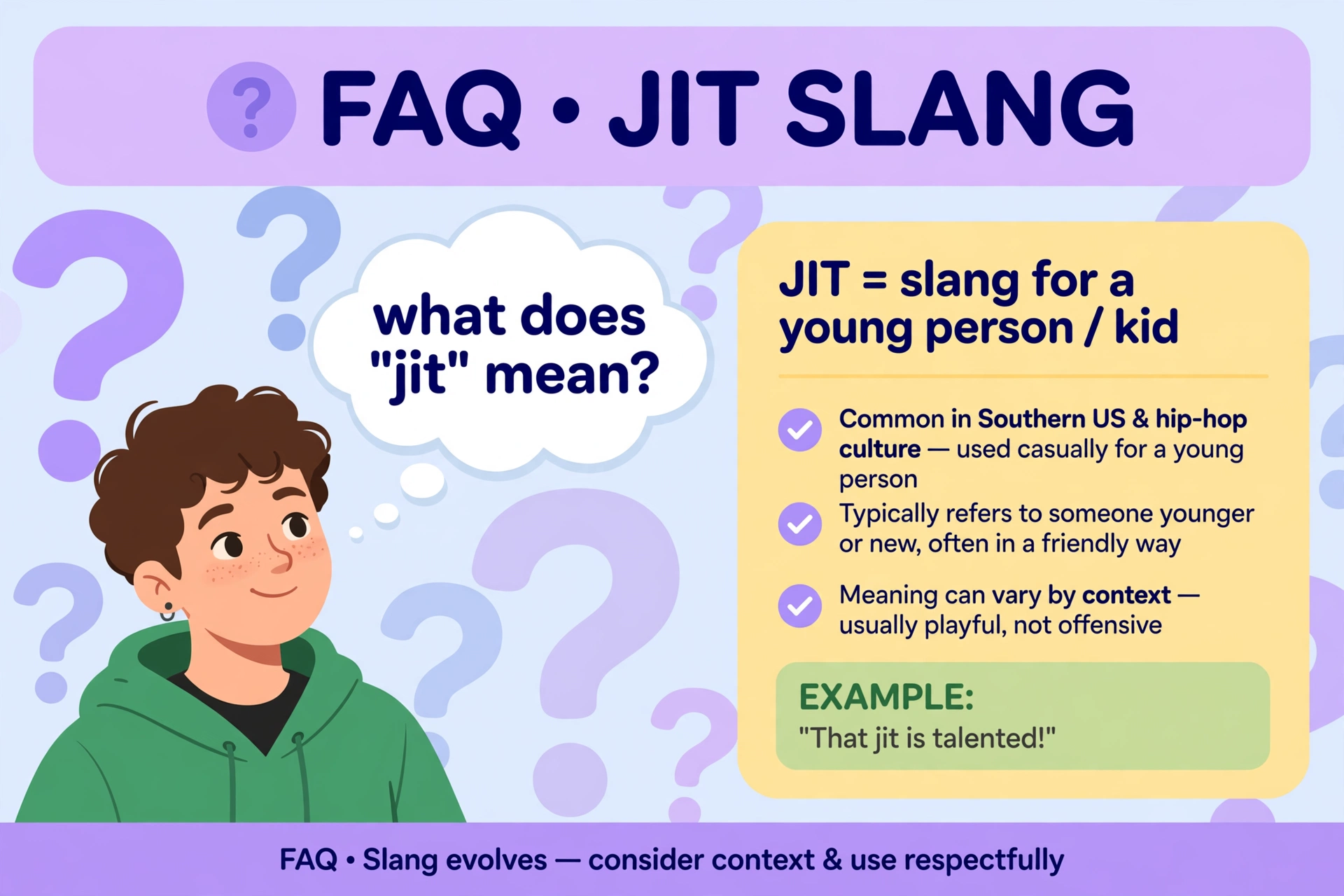 jit slang frequently asked questions