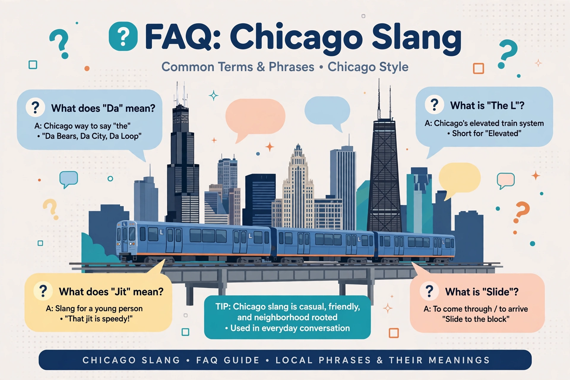 chicago slang frequently asked questions