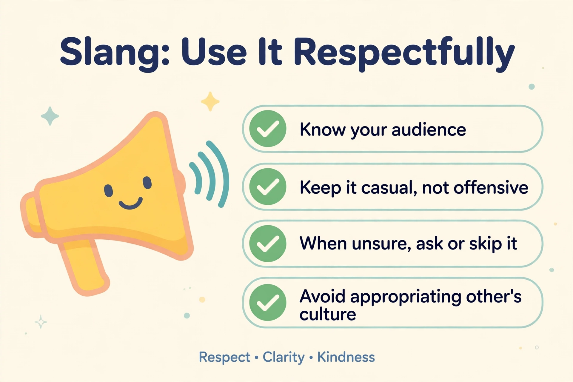 quick tips for using fob meaning slang correctly
