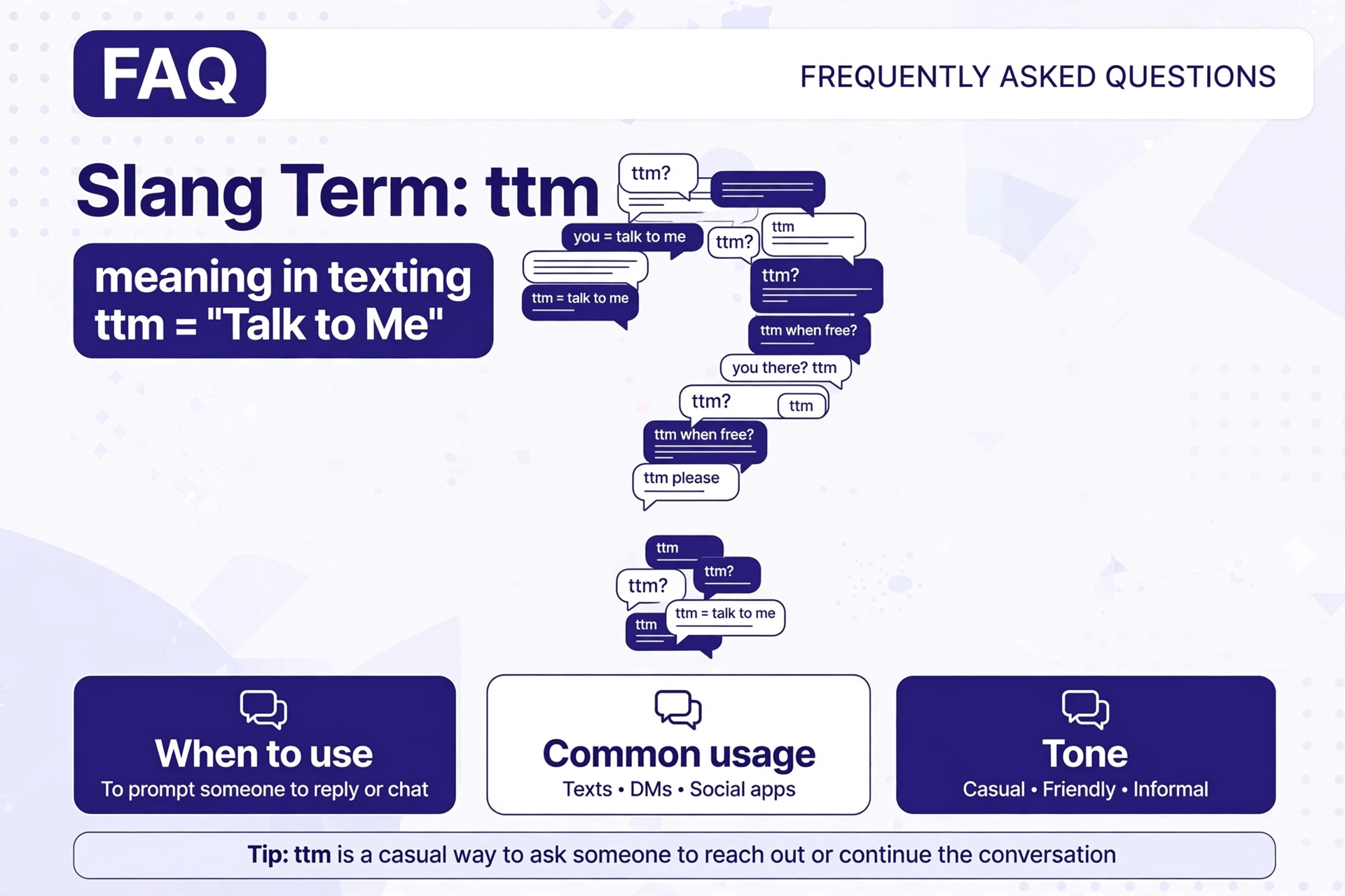 faq about ttm meaning in text