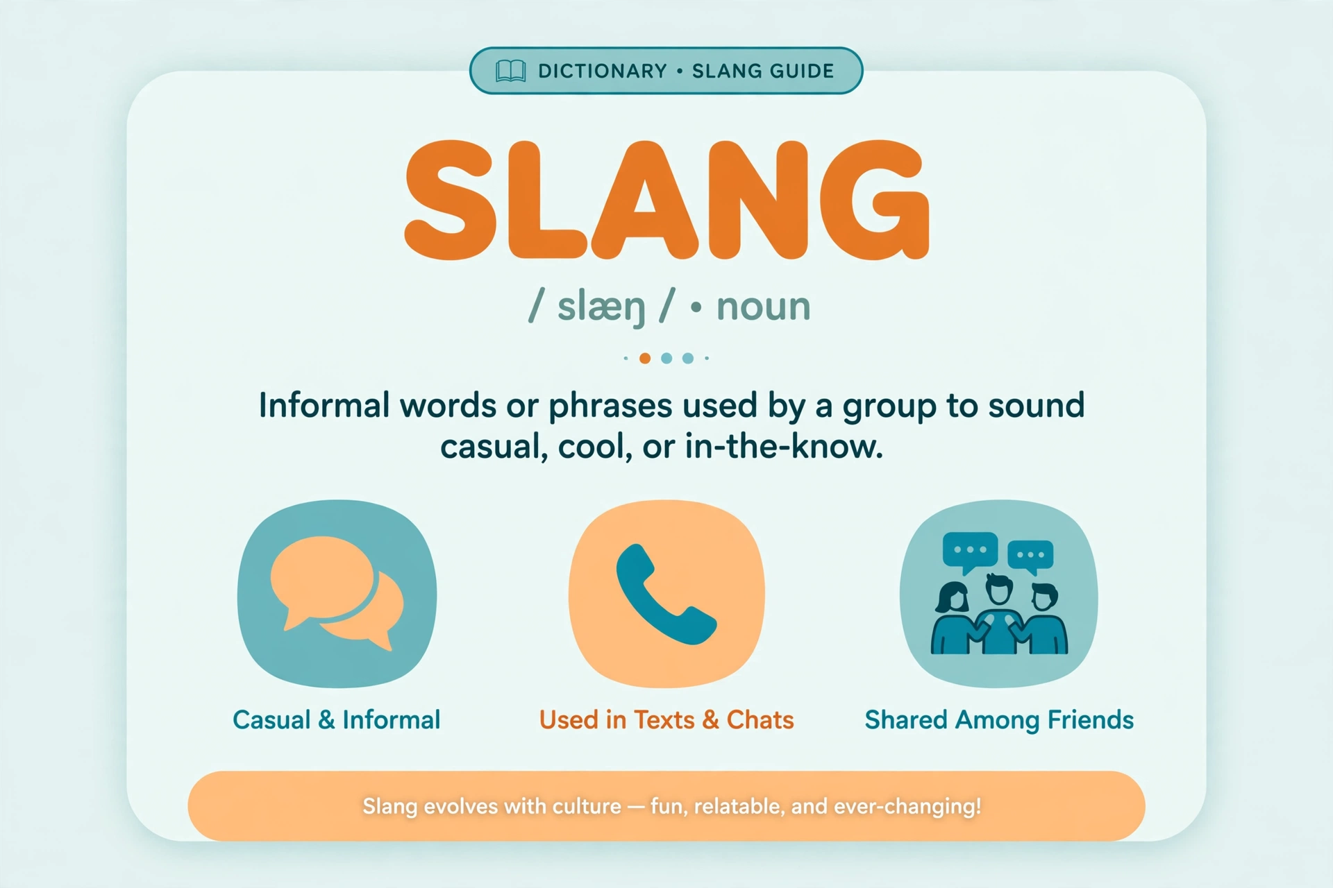 what is slang image 1