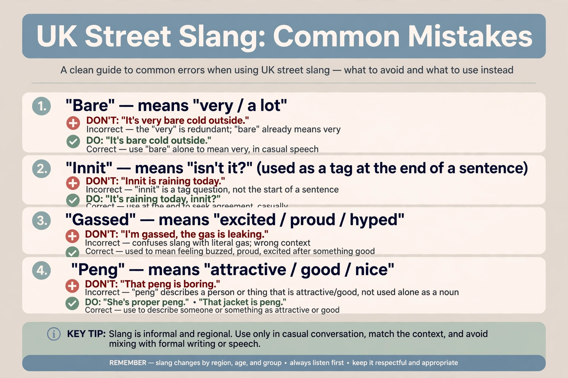 common mistakes when using roadman slang