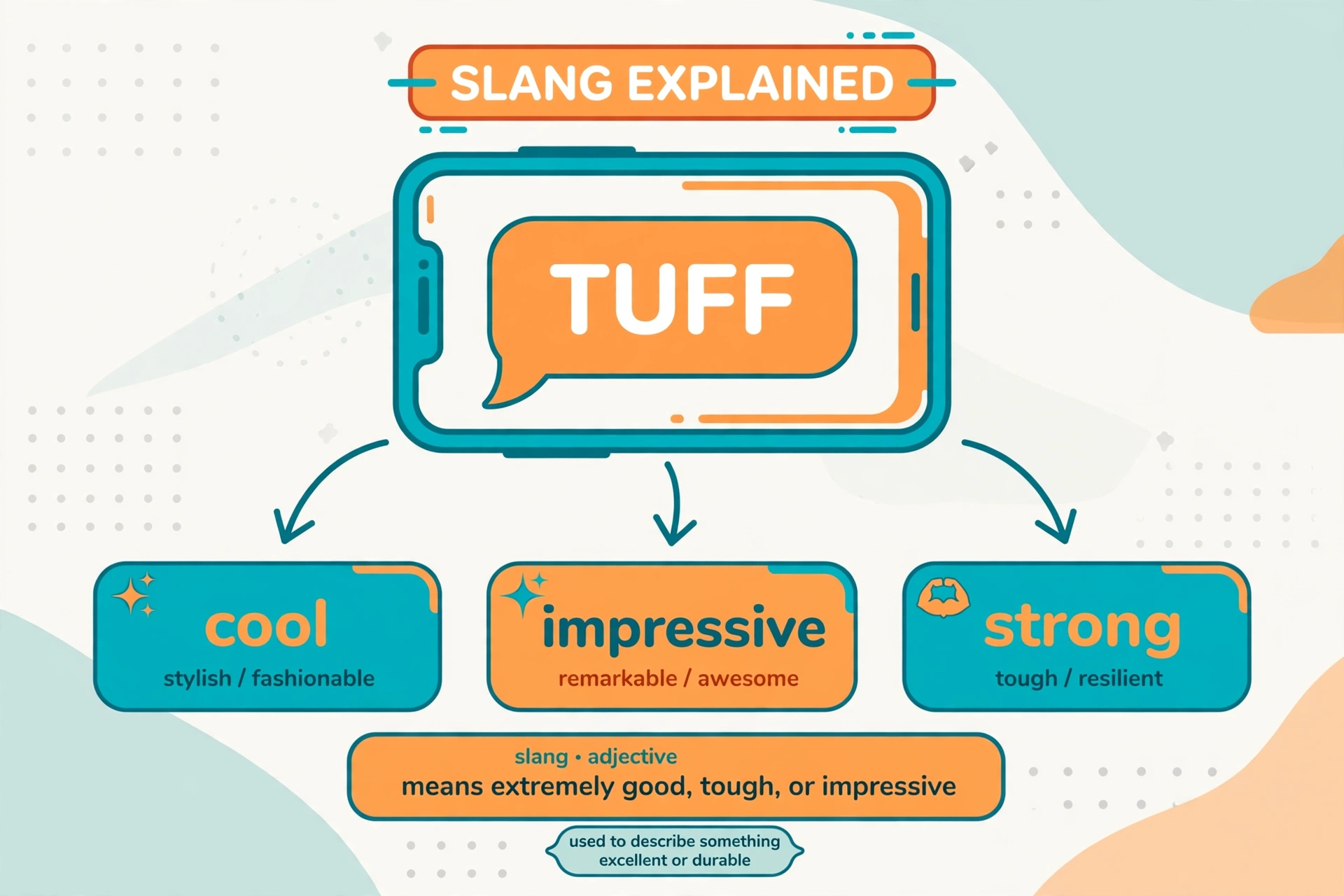 tuff slang image 1