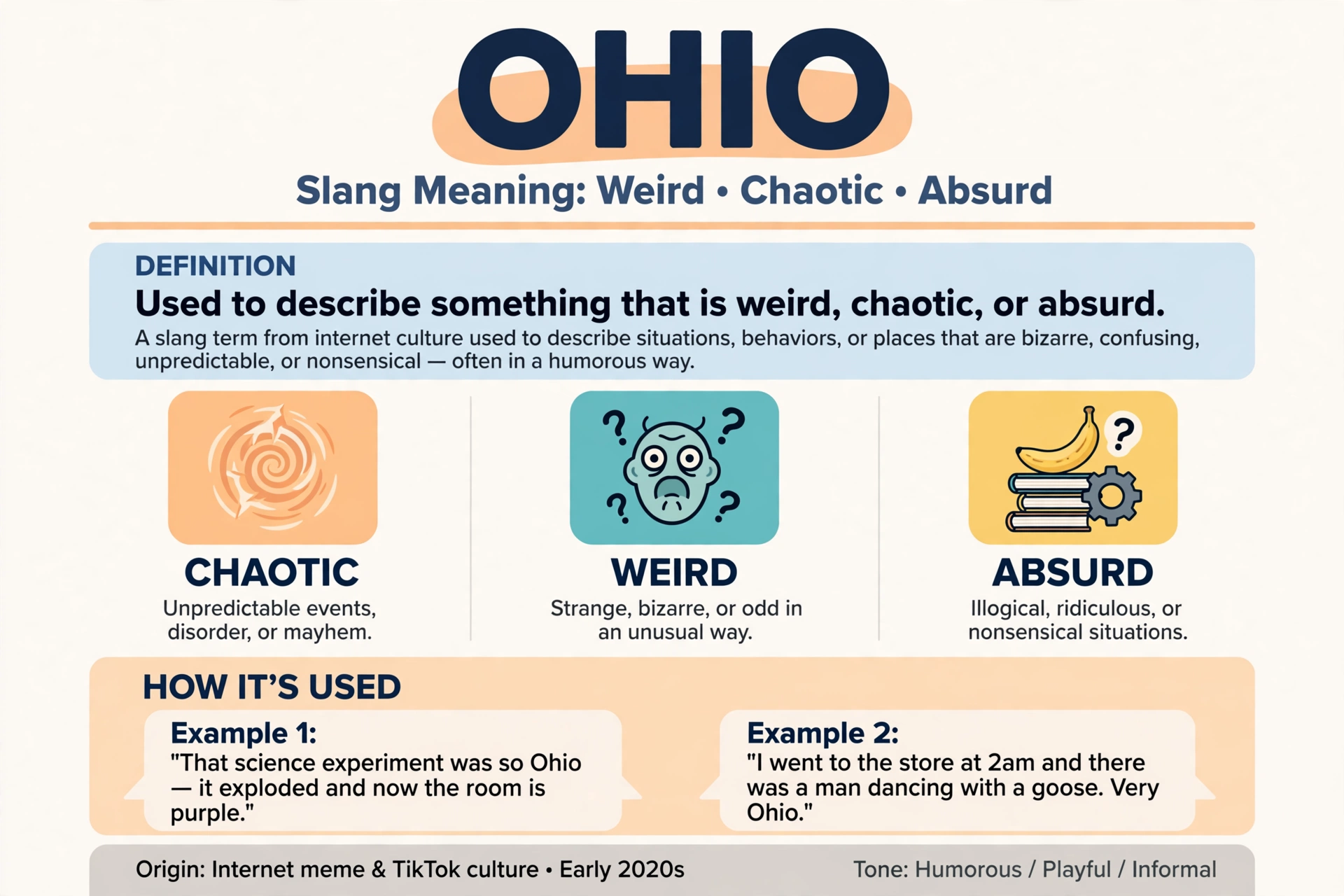 what does ohio mean slang meaning infographic