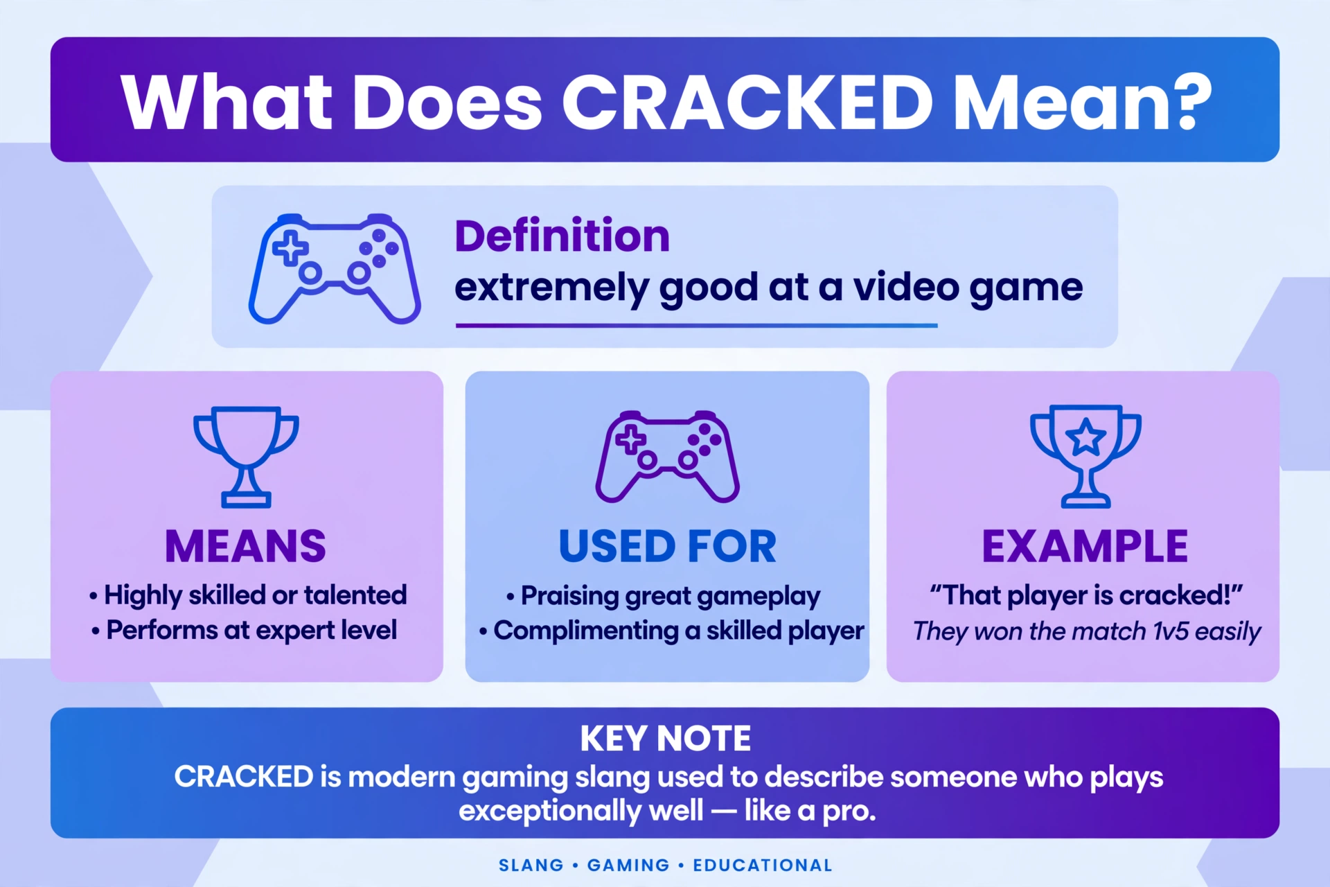 what does cracked mean in slang meaning infographic