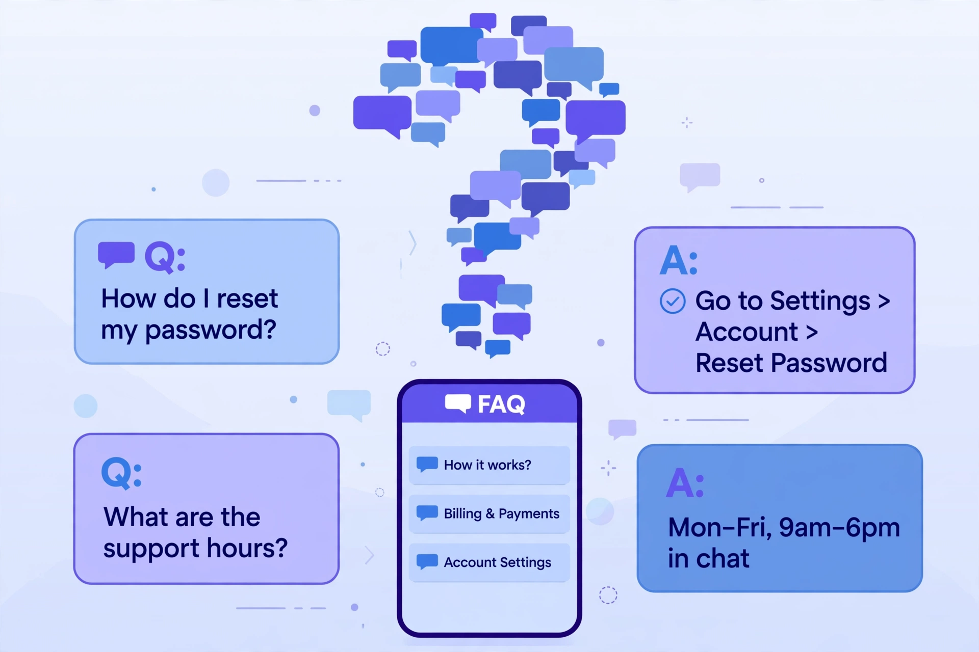 rabe meaning faqs