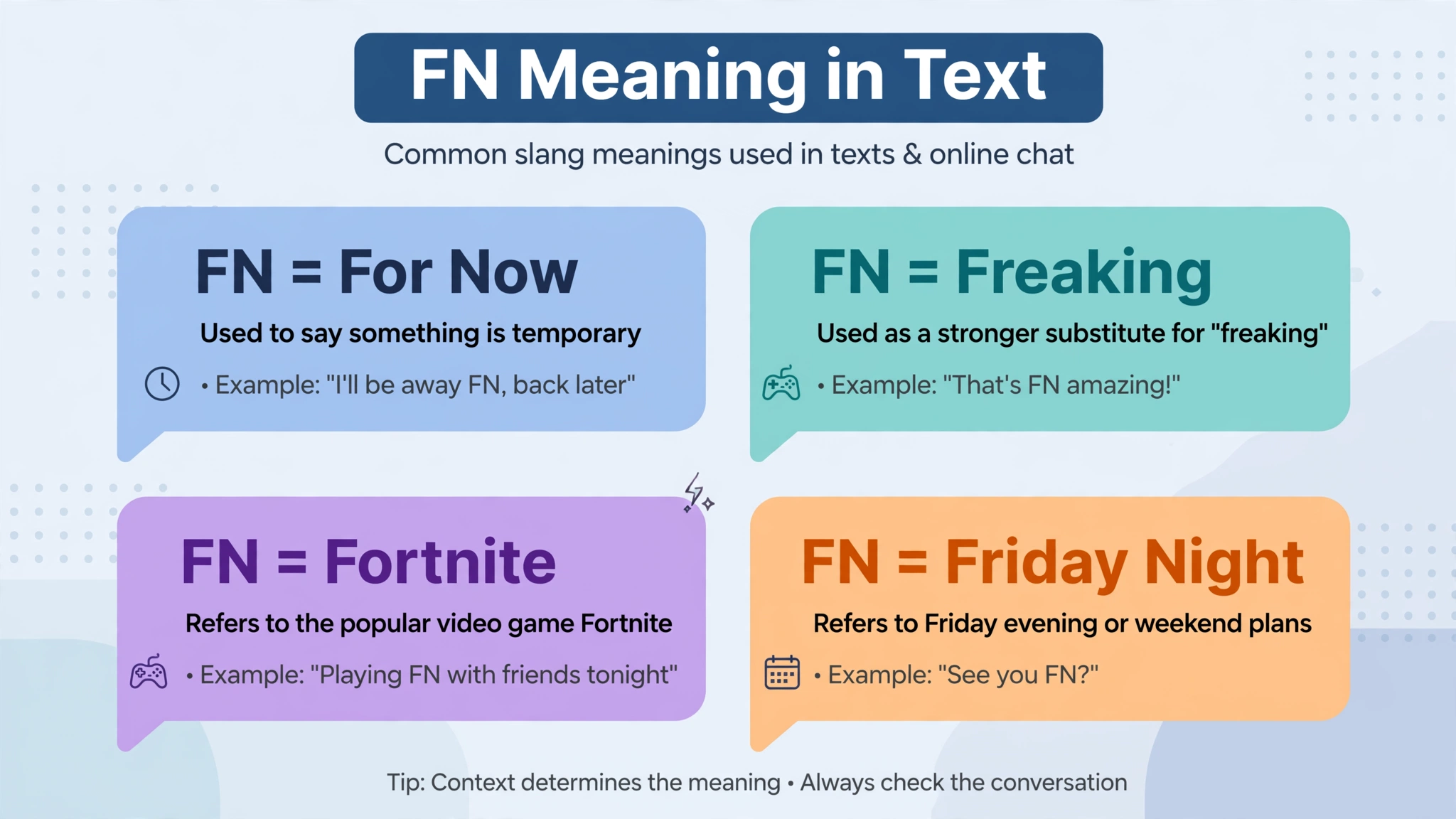 FN meaning in text infographic