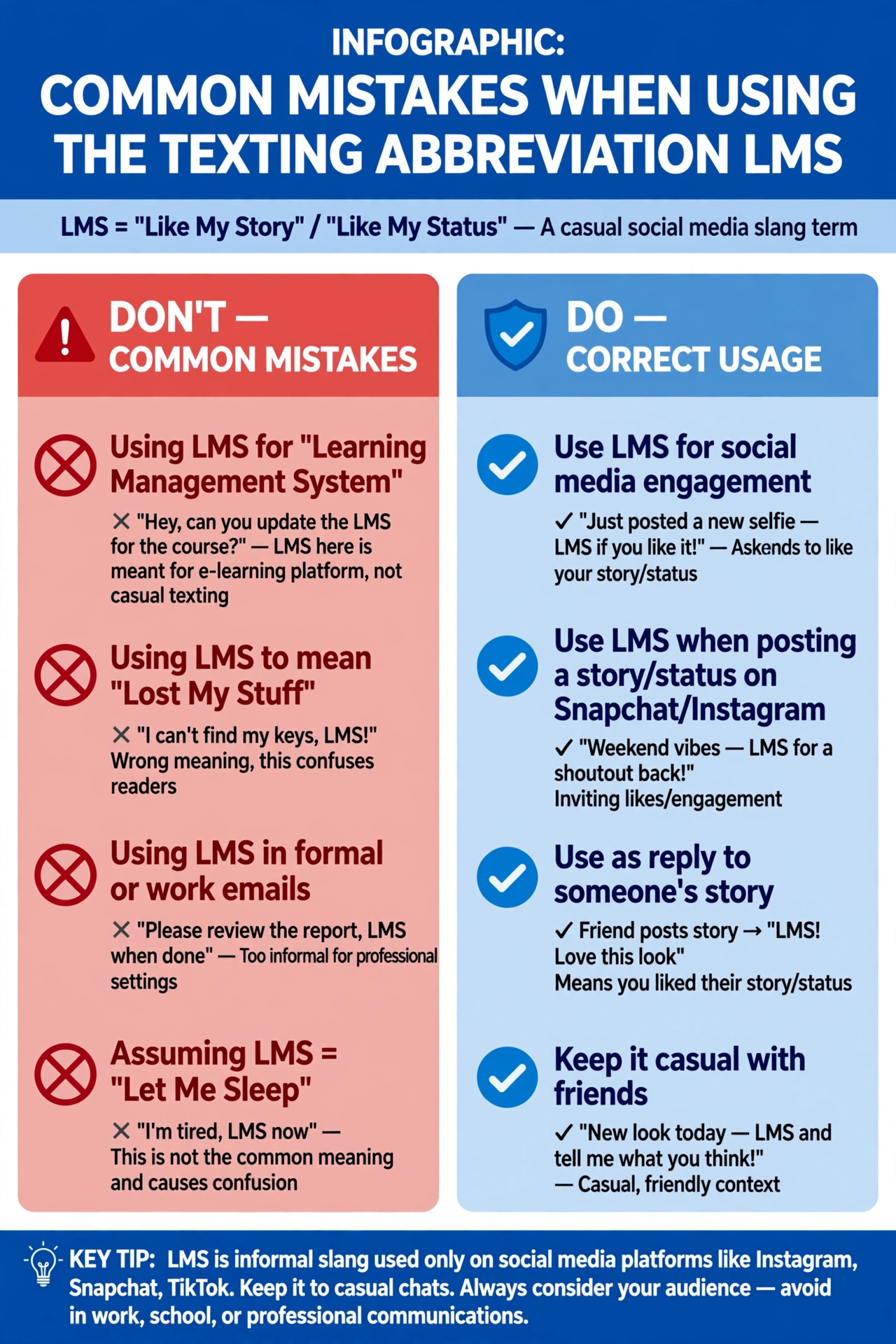 lms meaning text mistakes to avoid