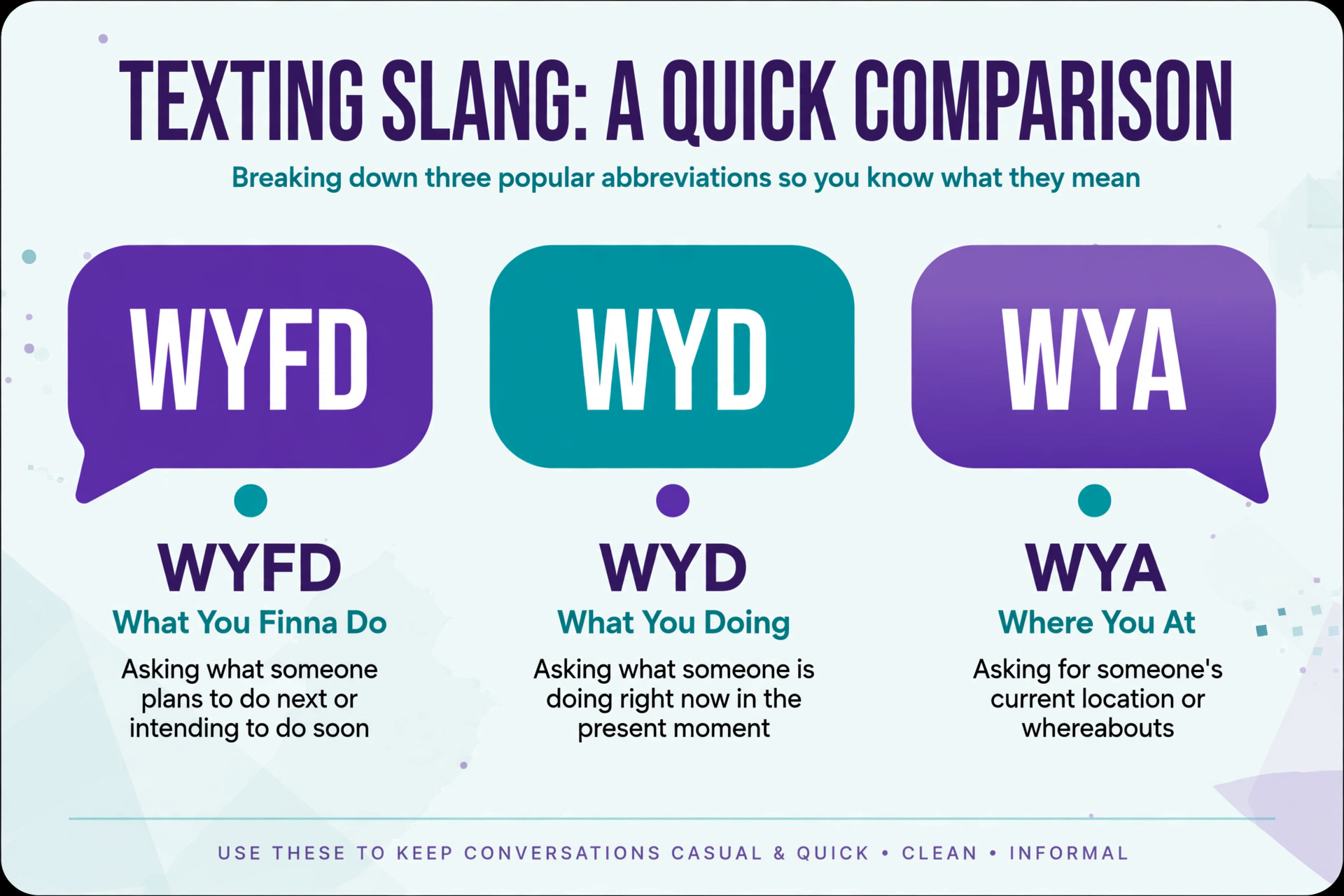 wyfd vs wyd comparison