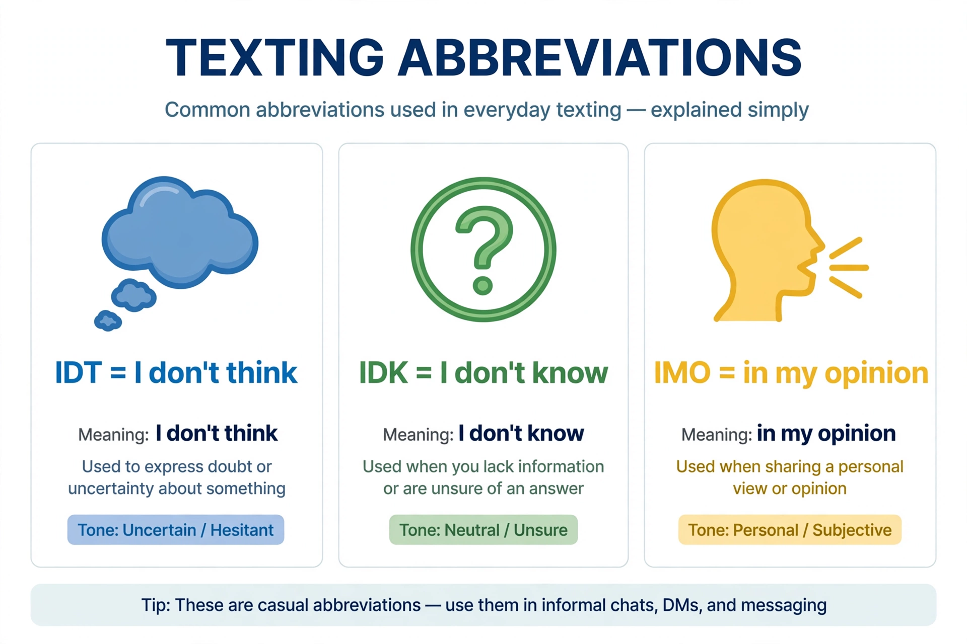 idt vs similar texting abbreviations comparison table