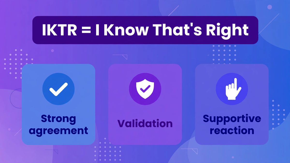 iktr meaning in text definition infographic