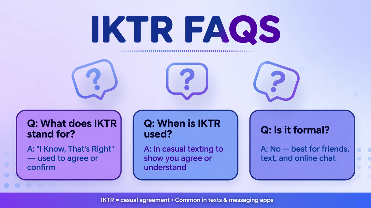 iktr meaning in text faq