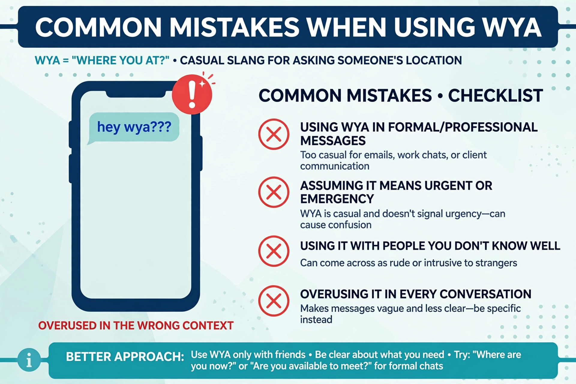common mistakes when using WYA in texting