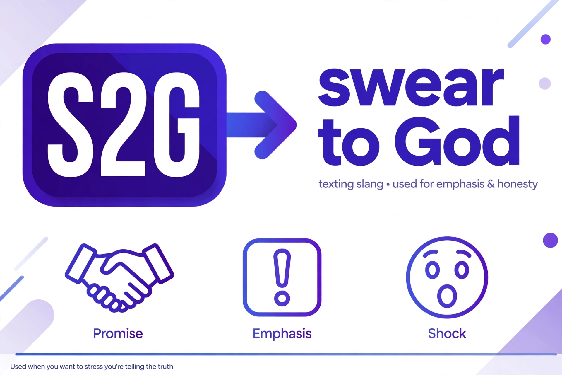 s2g meaning in text definition infographic