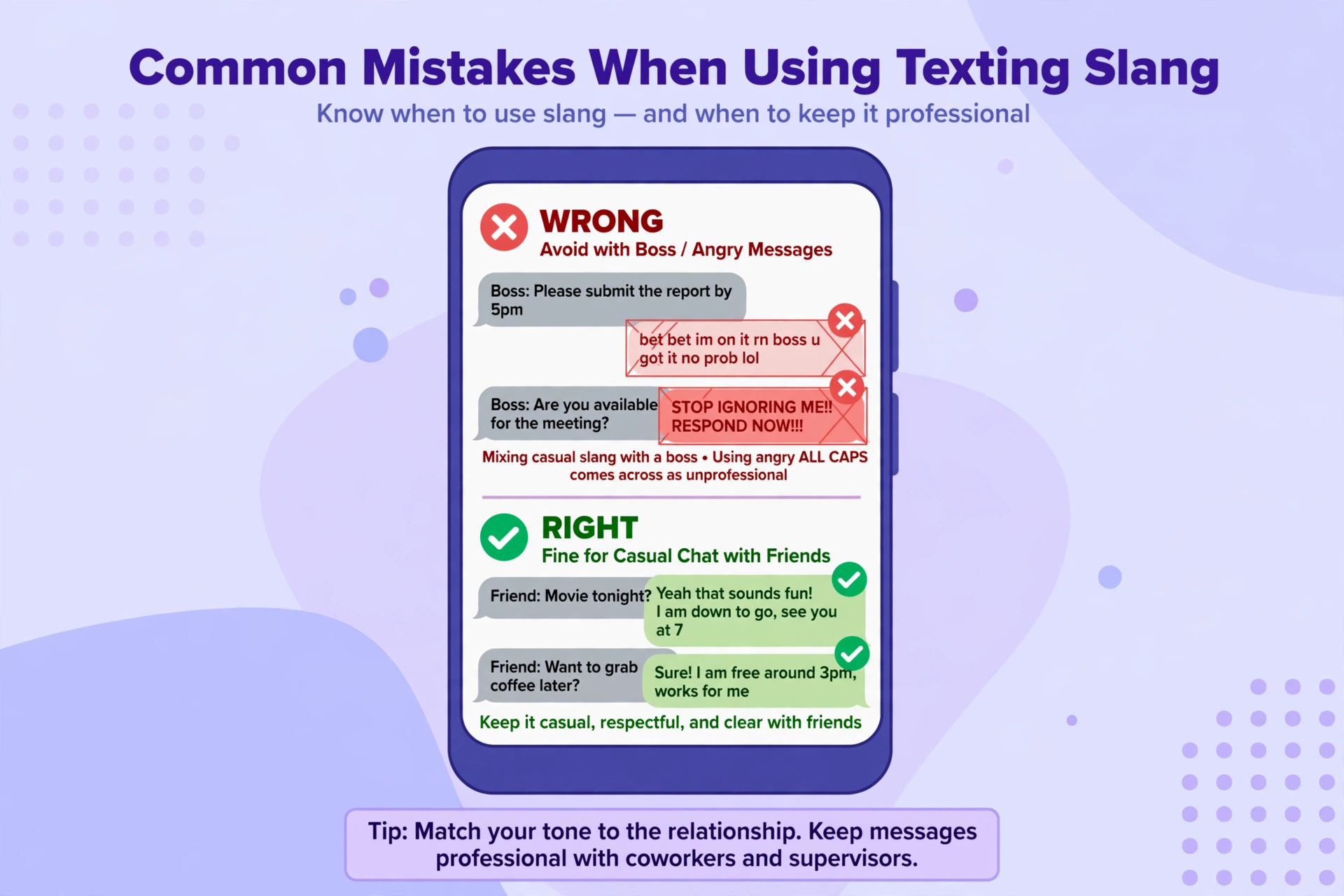 common mistakes when using s2g in text