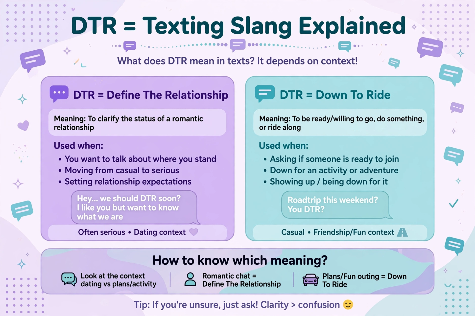 dtr meaning infographic