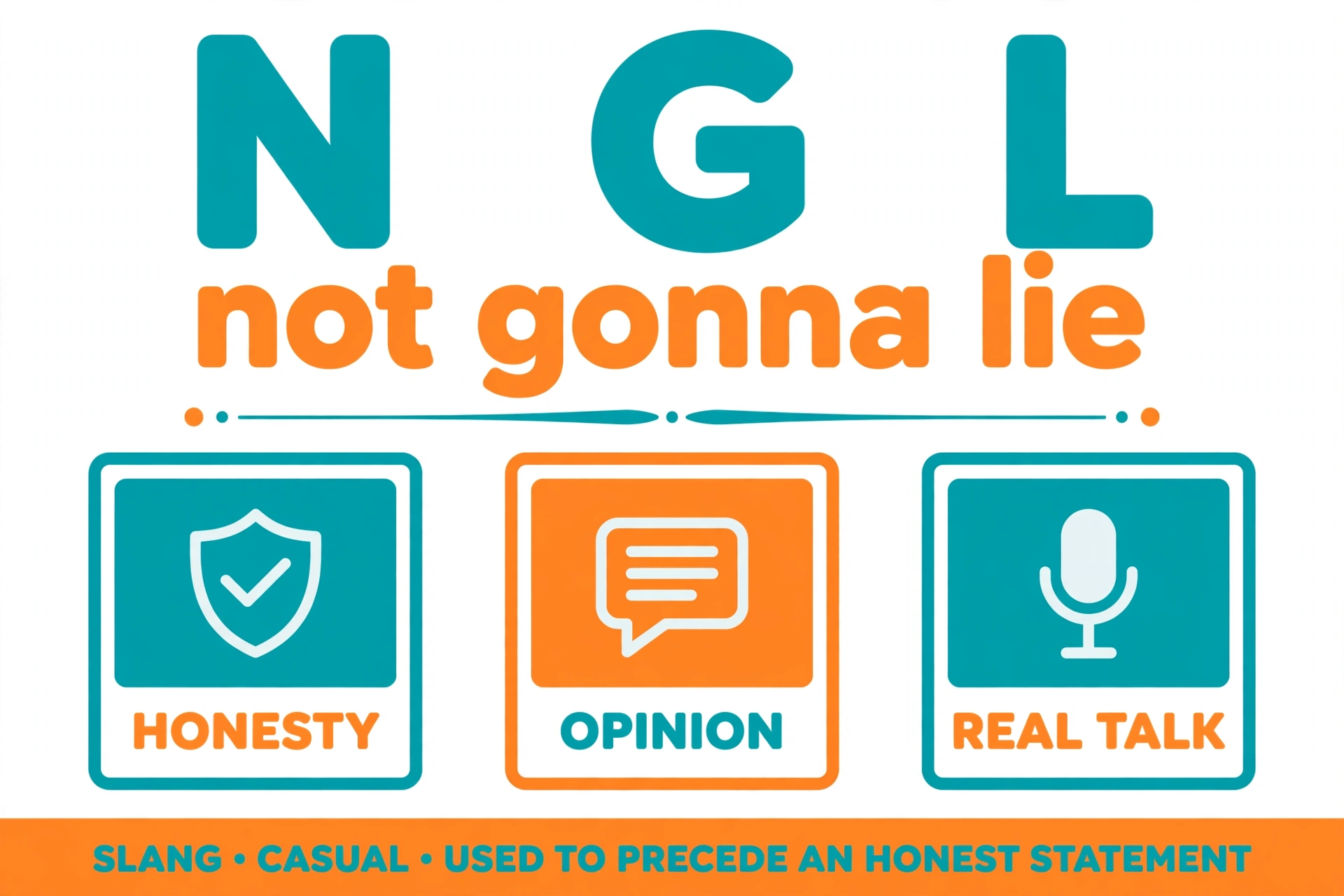 ngl meaning infographic