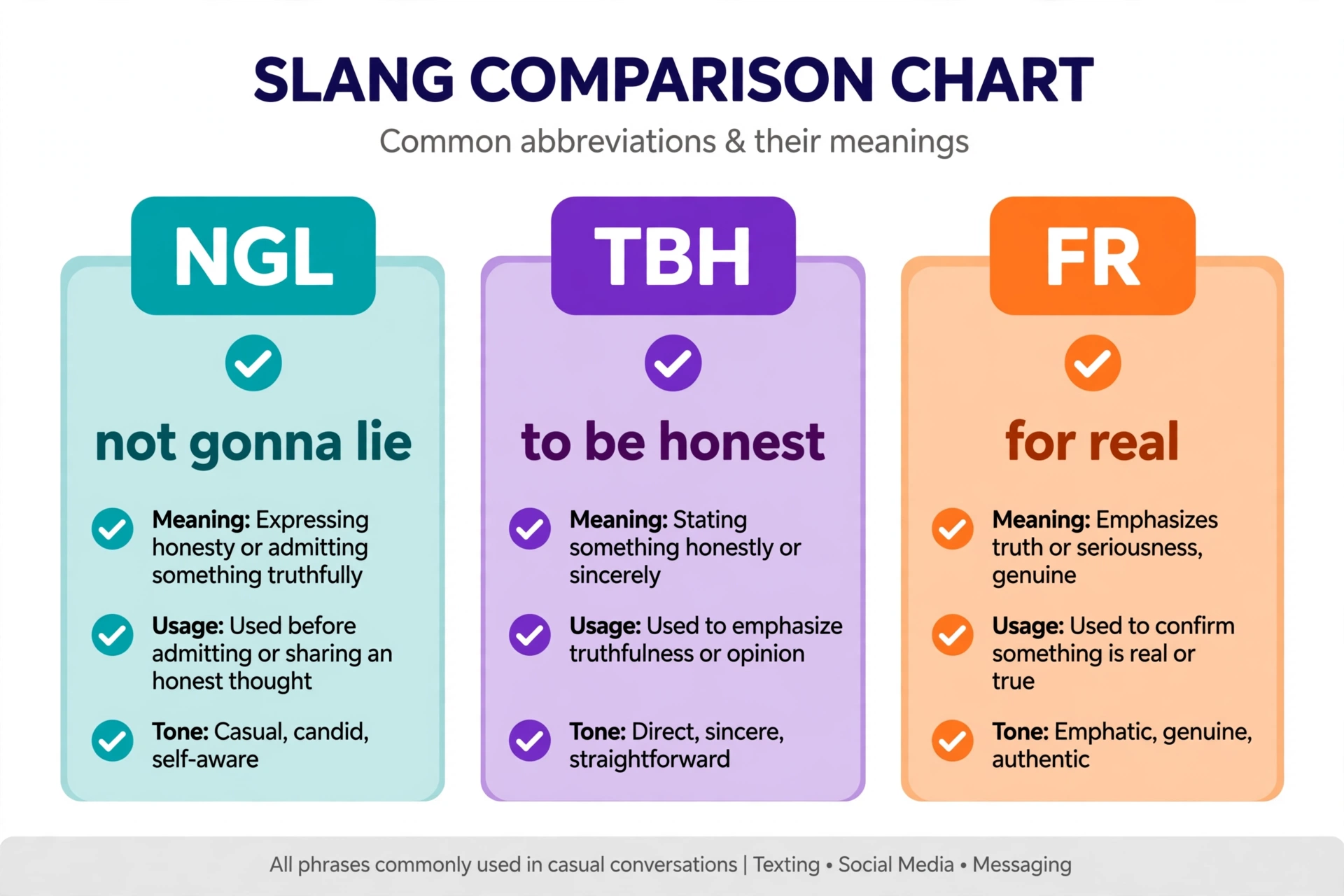 ngl vs tbh vs fr comparison