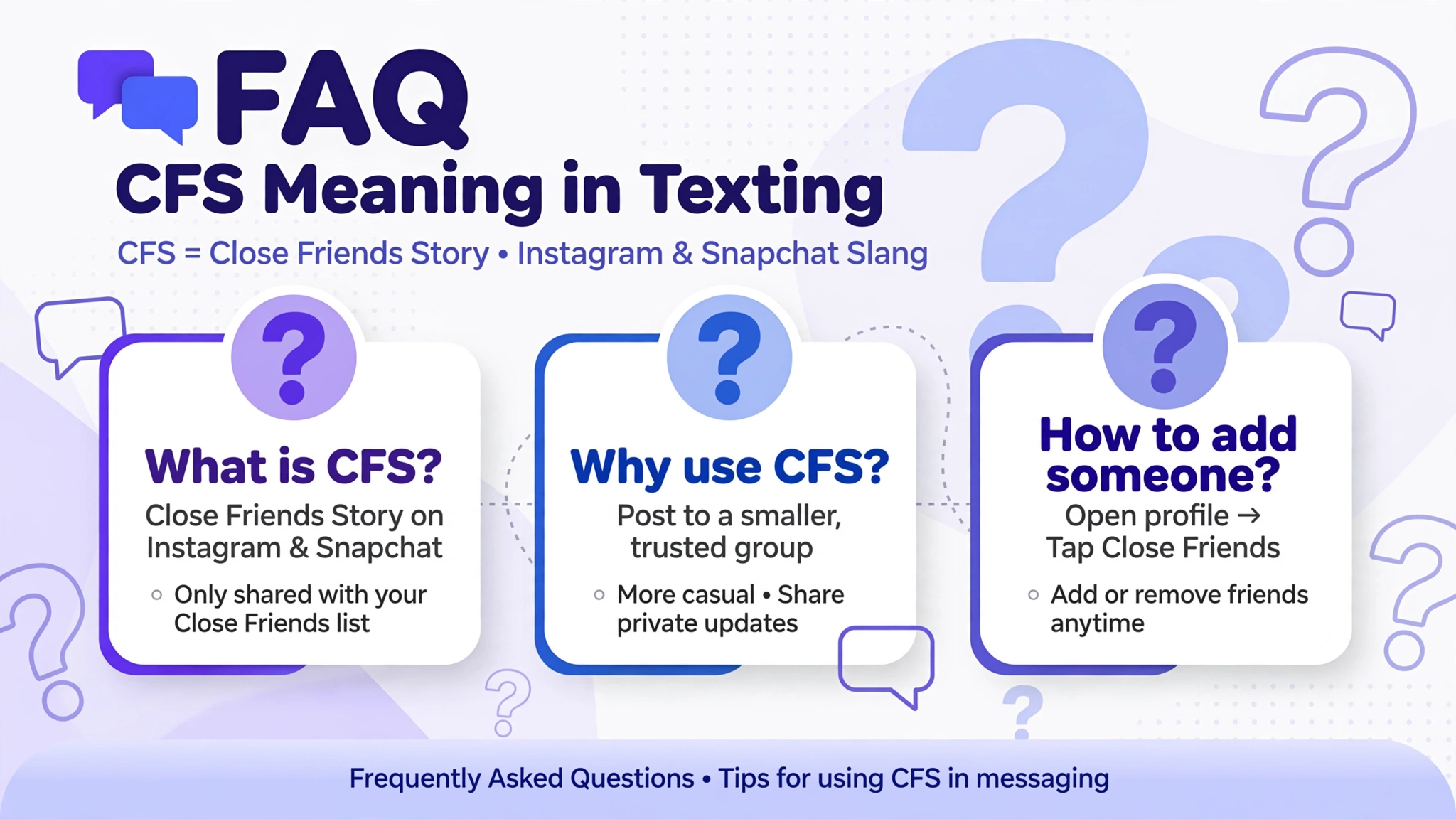 cfs faqs