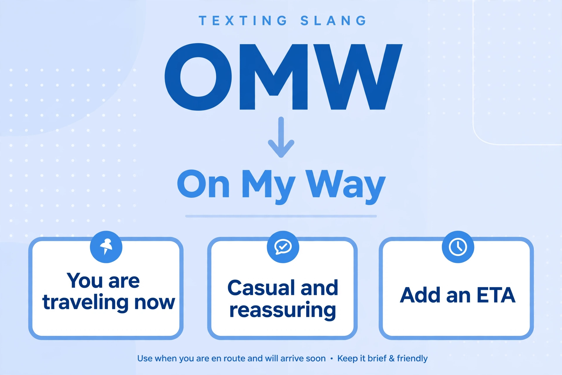 omw meaning in text definition infographic