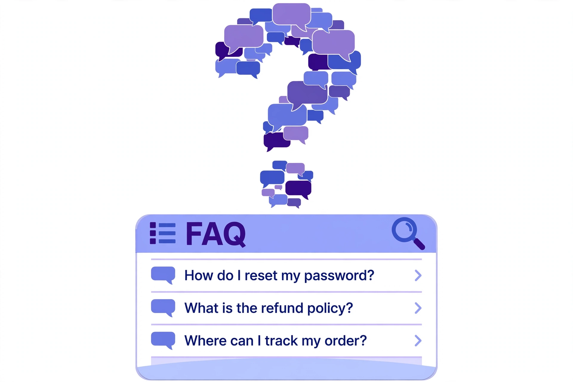omw meaning in text faq