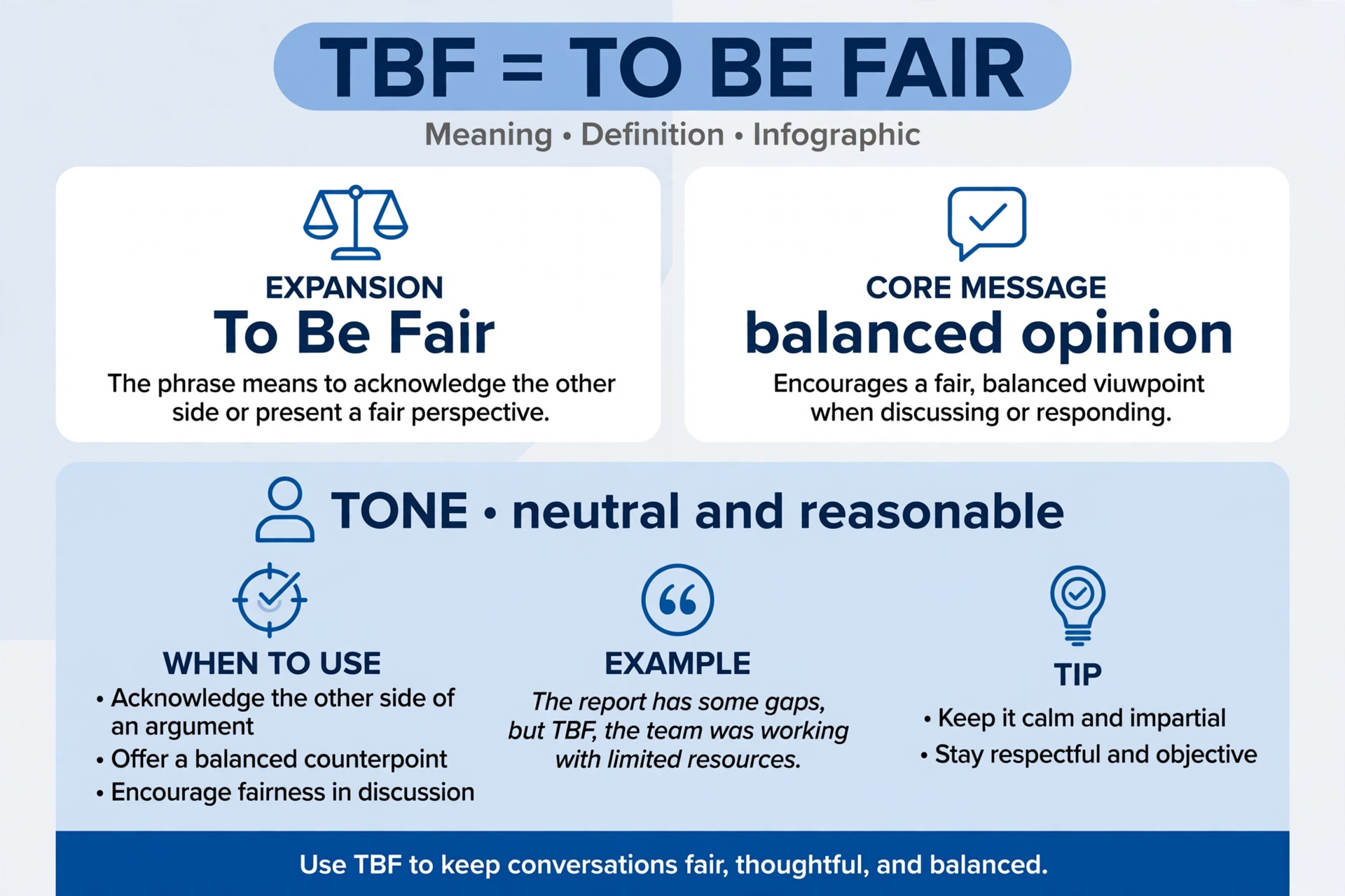 tbf meaning in text definition infographic