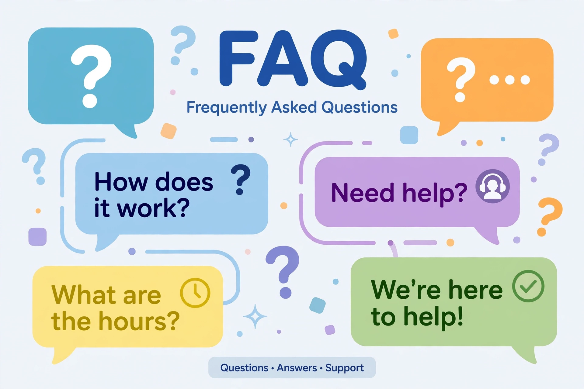 fyp meaning faq