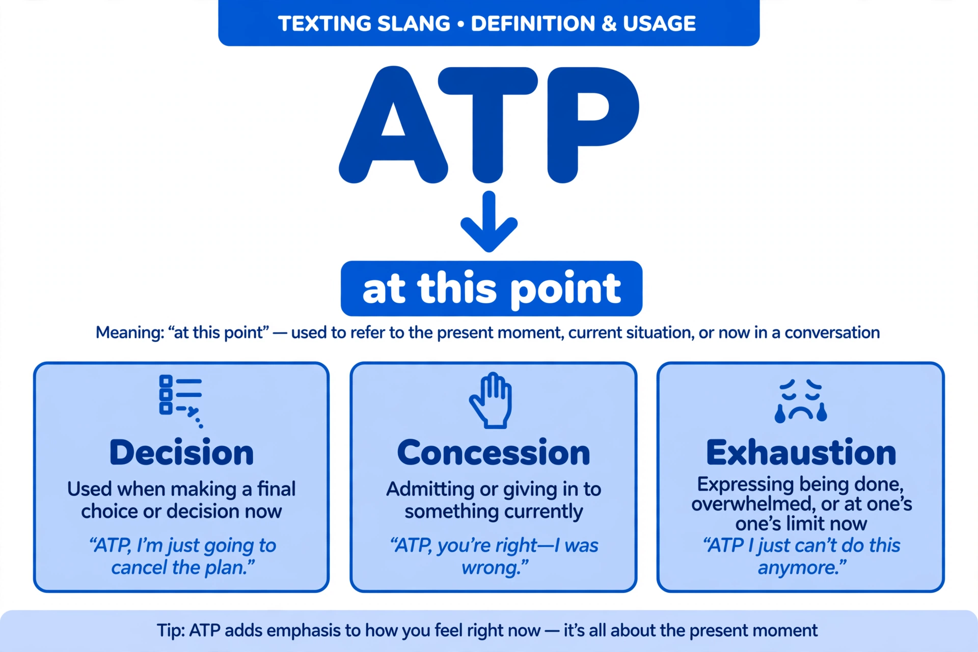 atp meaning in text definition infographic
