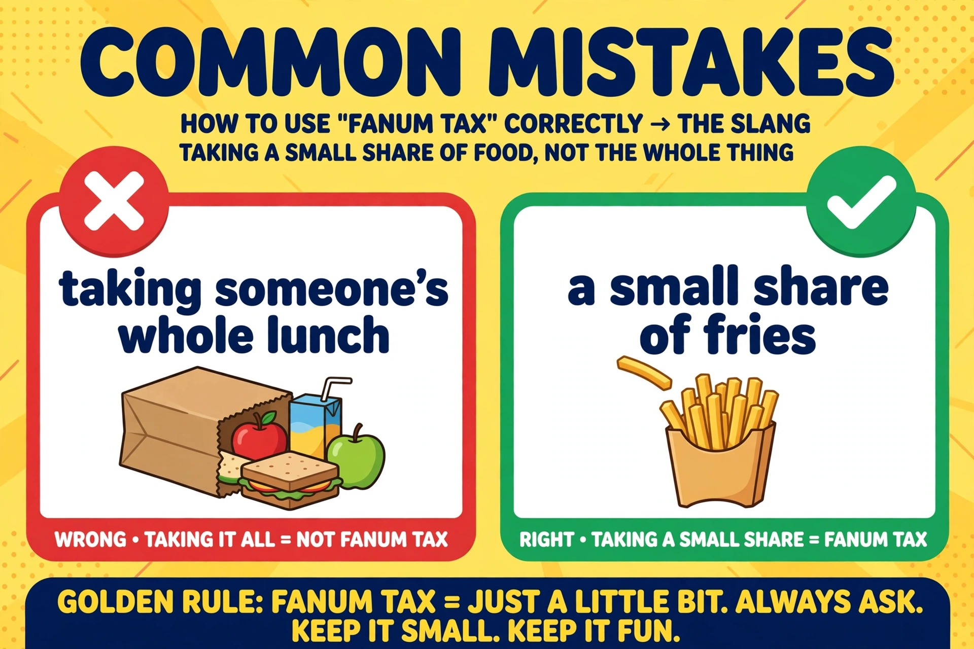common mistakes using fanum tax