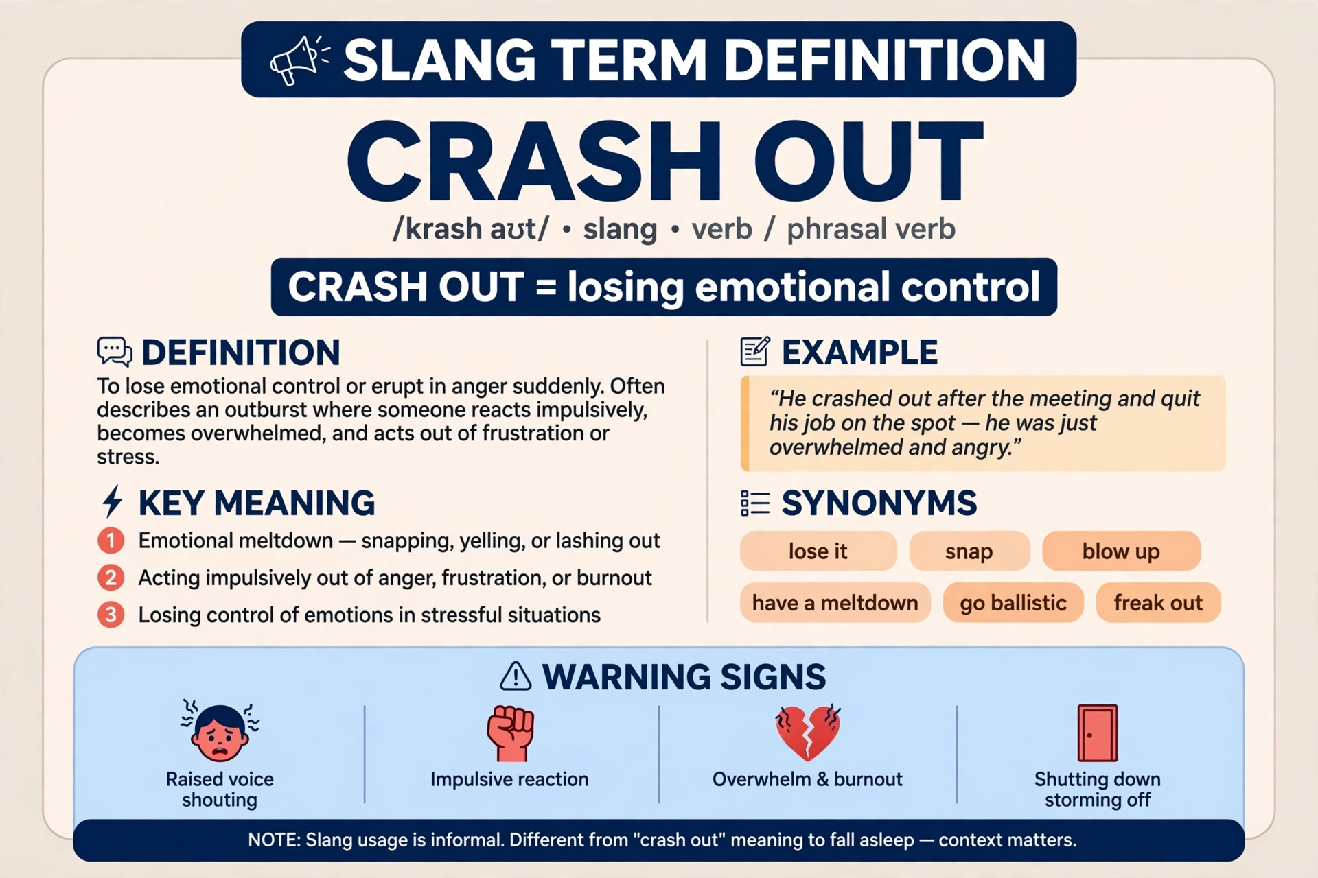 Crash Out Meaning Slang: Complete Guide (2026)