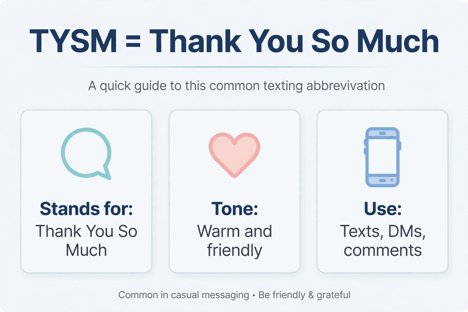 tysm meaning infographic
