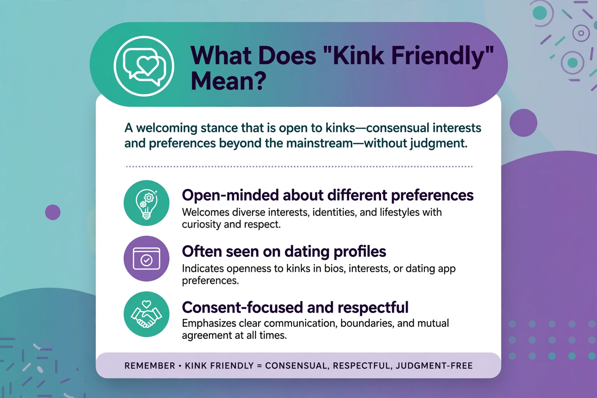 kink friendly meaning infographic
