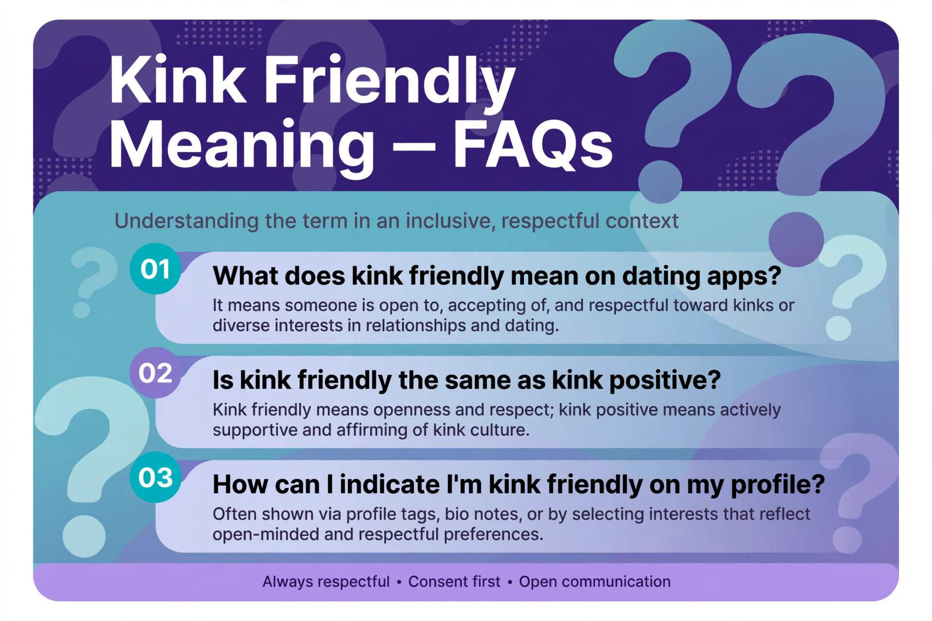kink friendly meaning faq