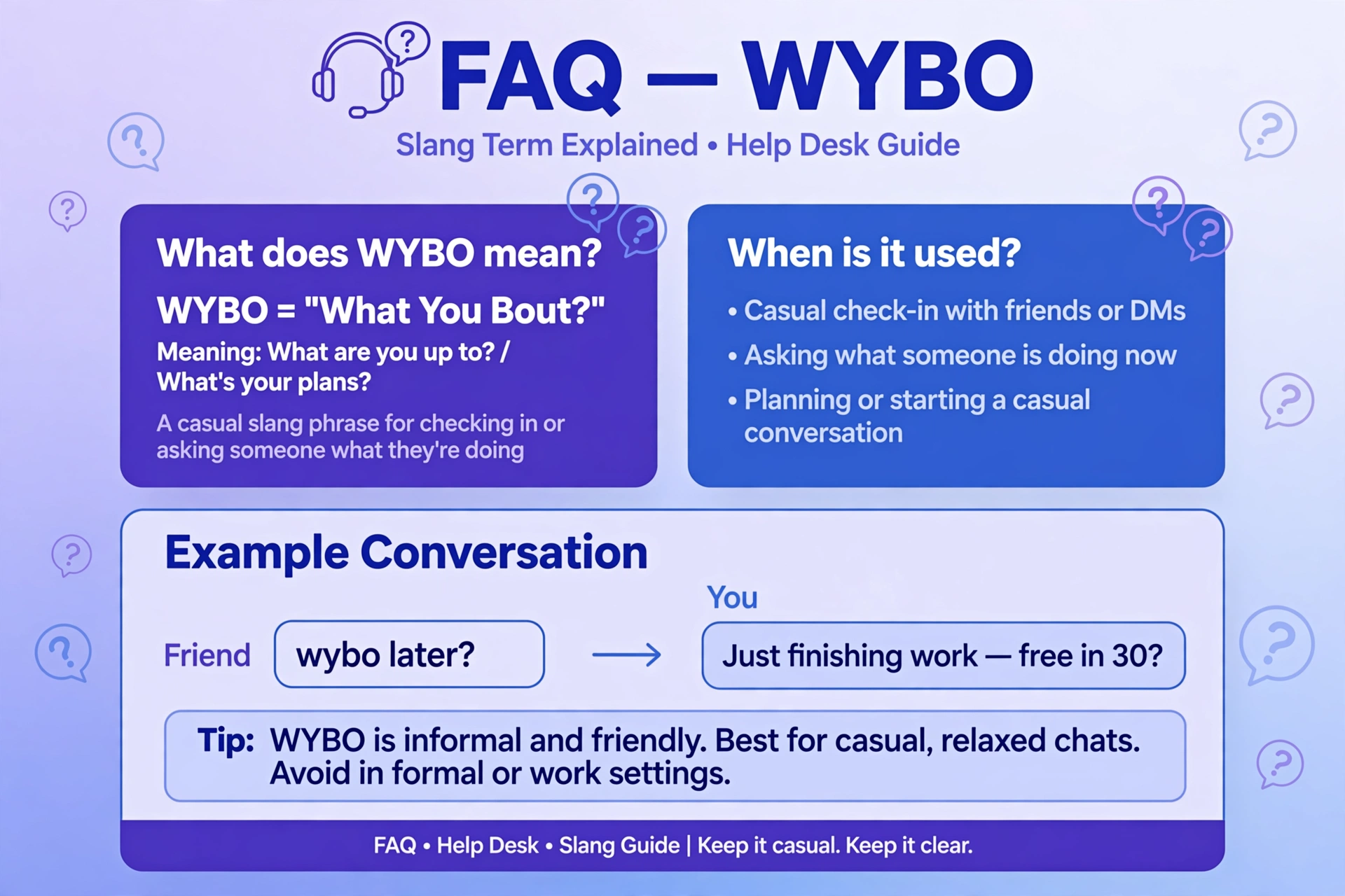 wybo meaning slang faq concept