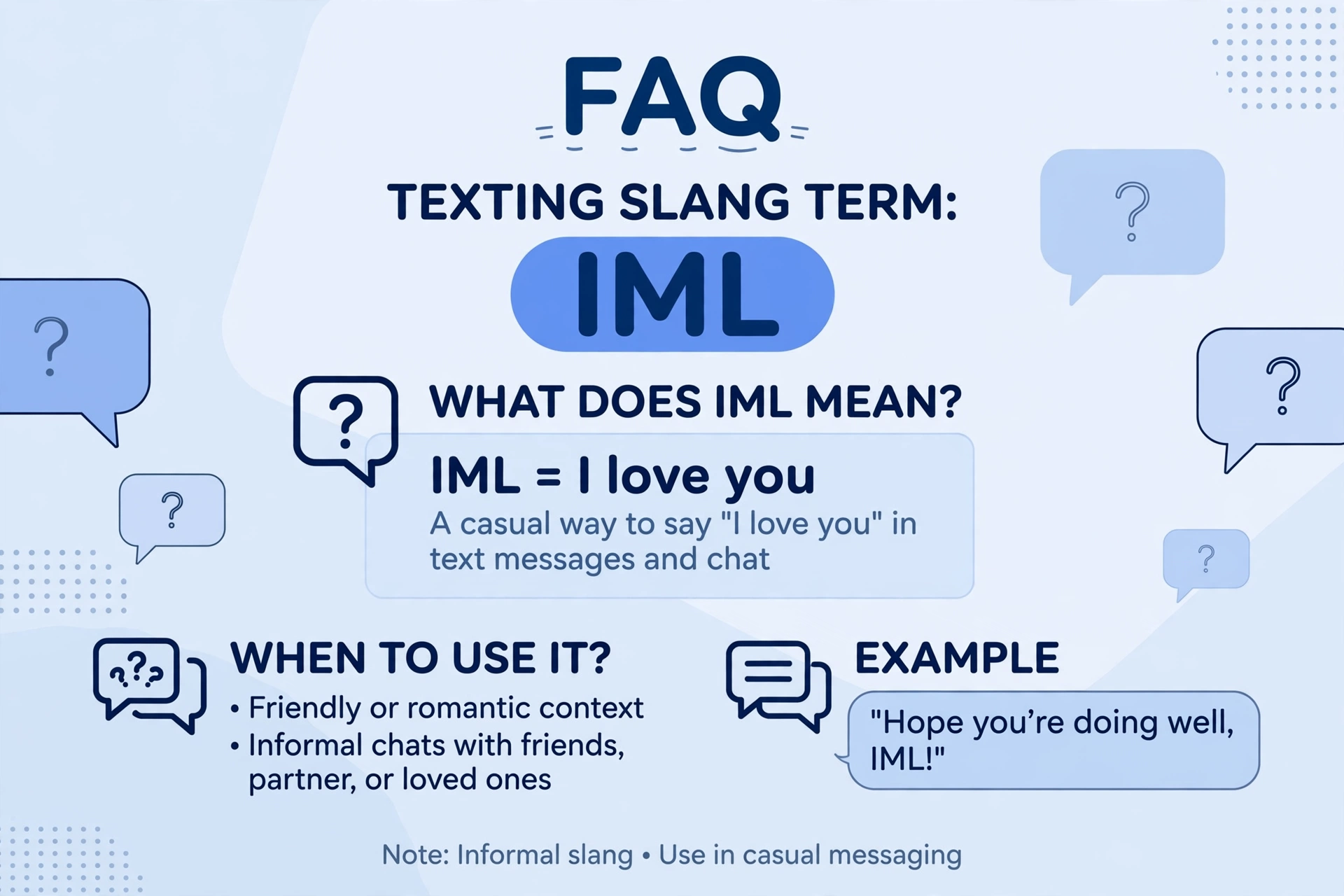 iml meaning text faq concept